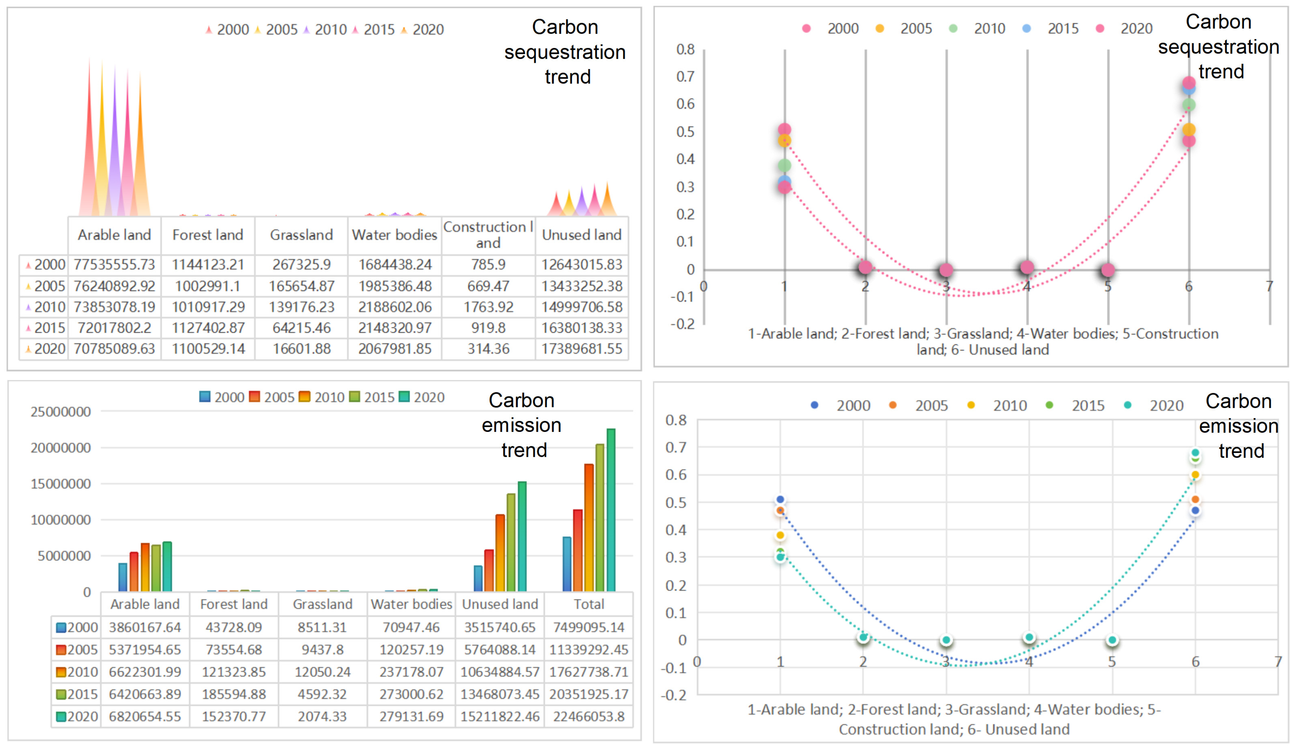 Sustainability 17 00397 g021