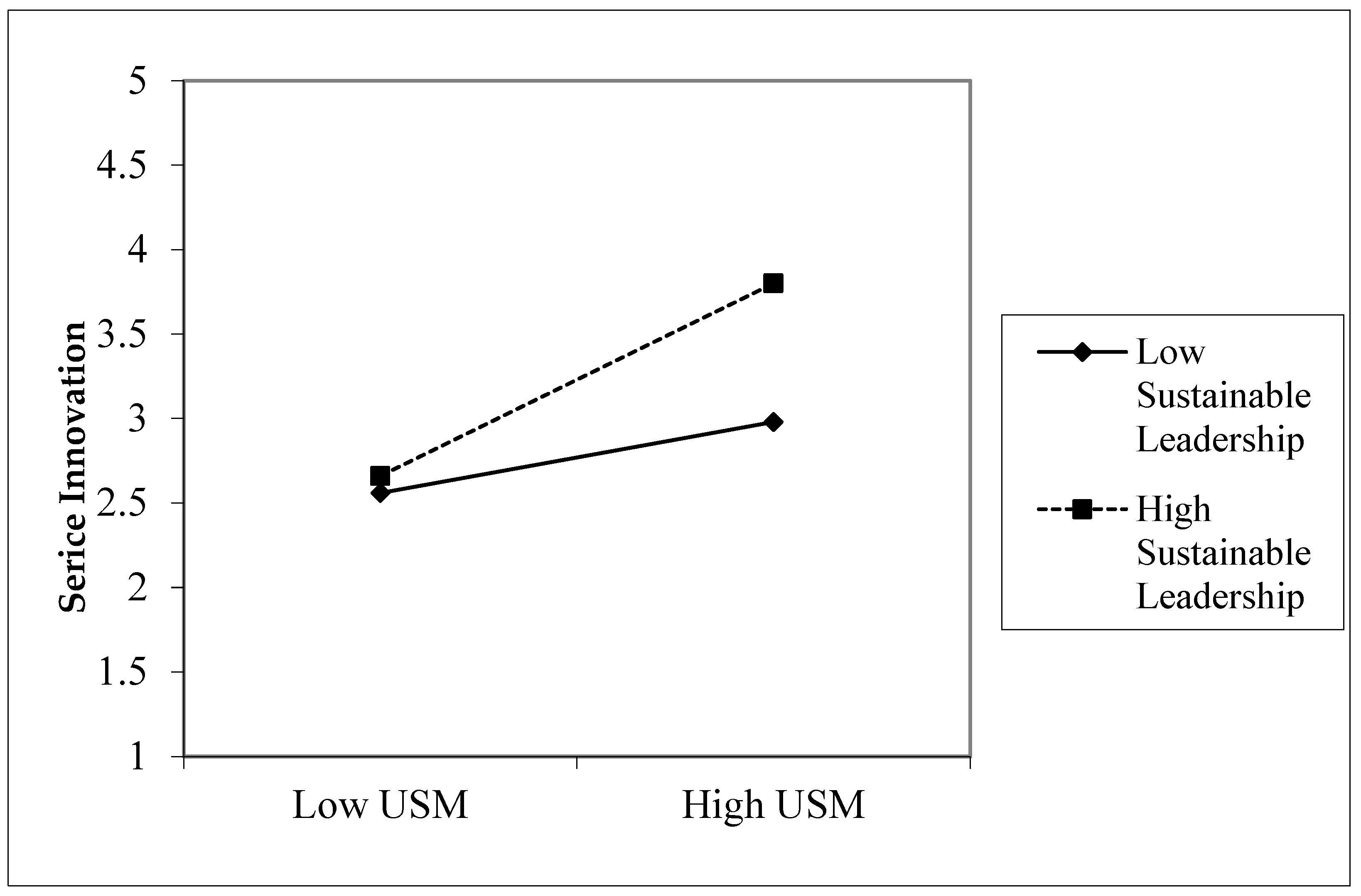Sustainability 17 00399 g002