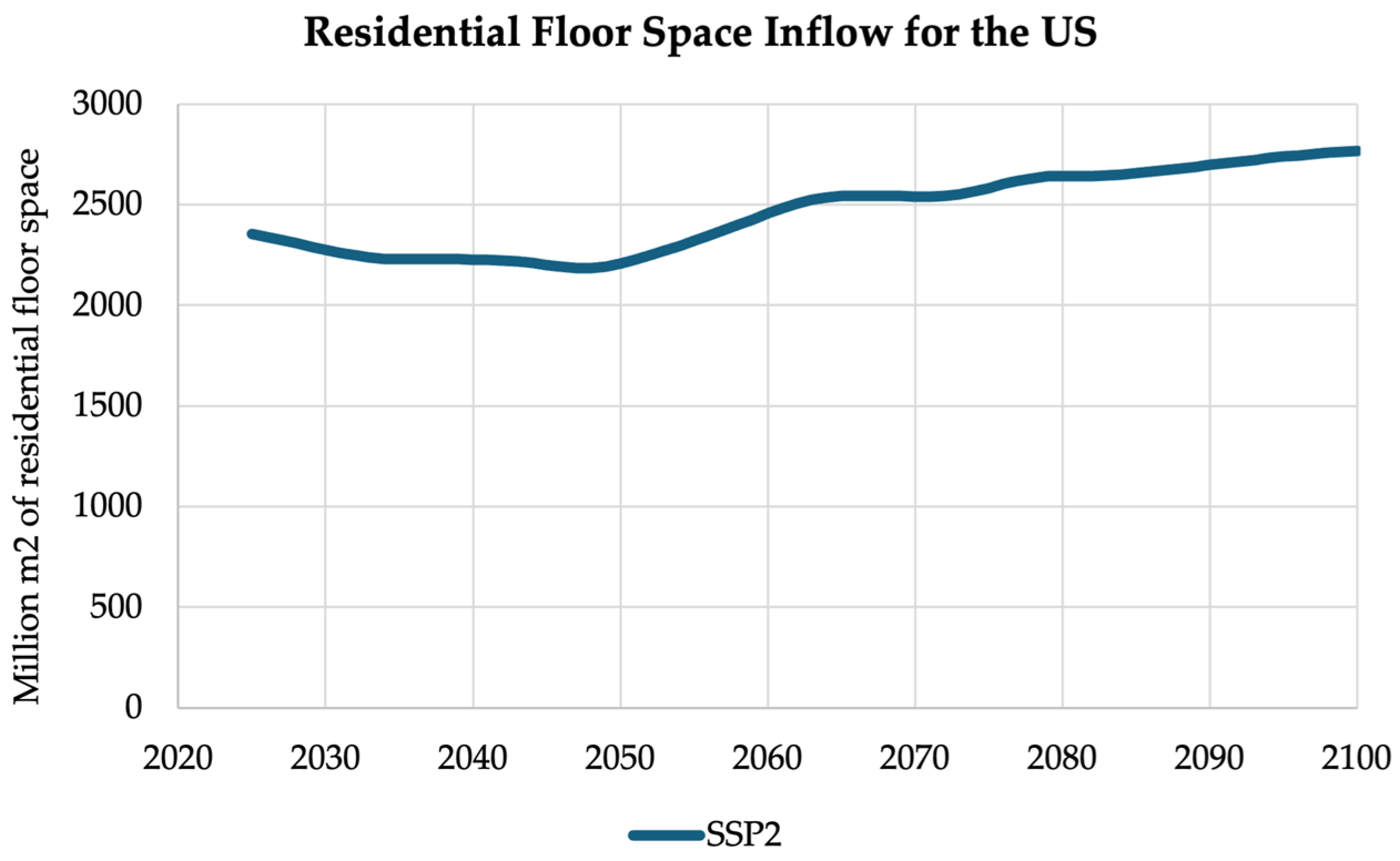 Sustainability 17 00401 g002