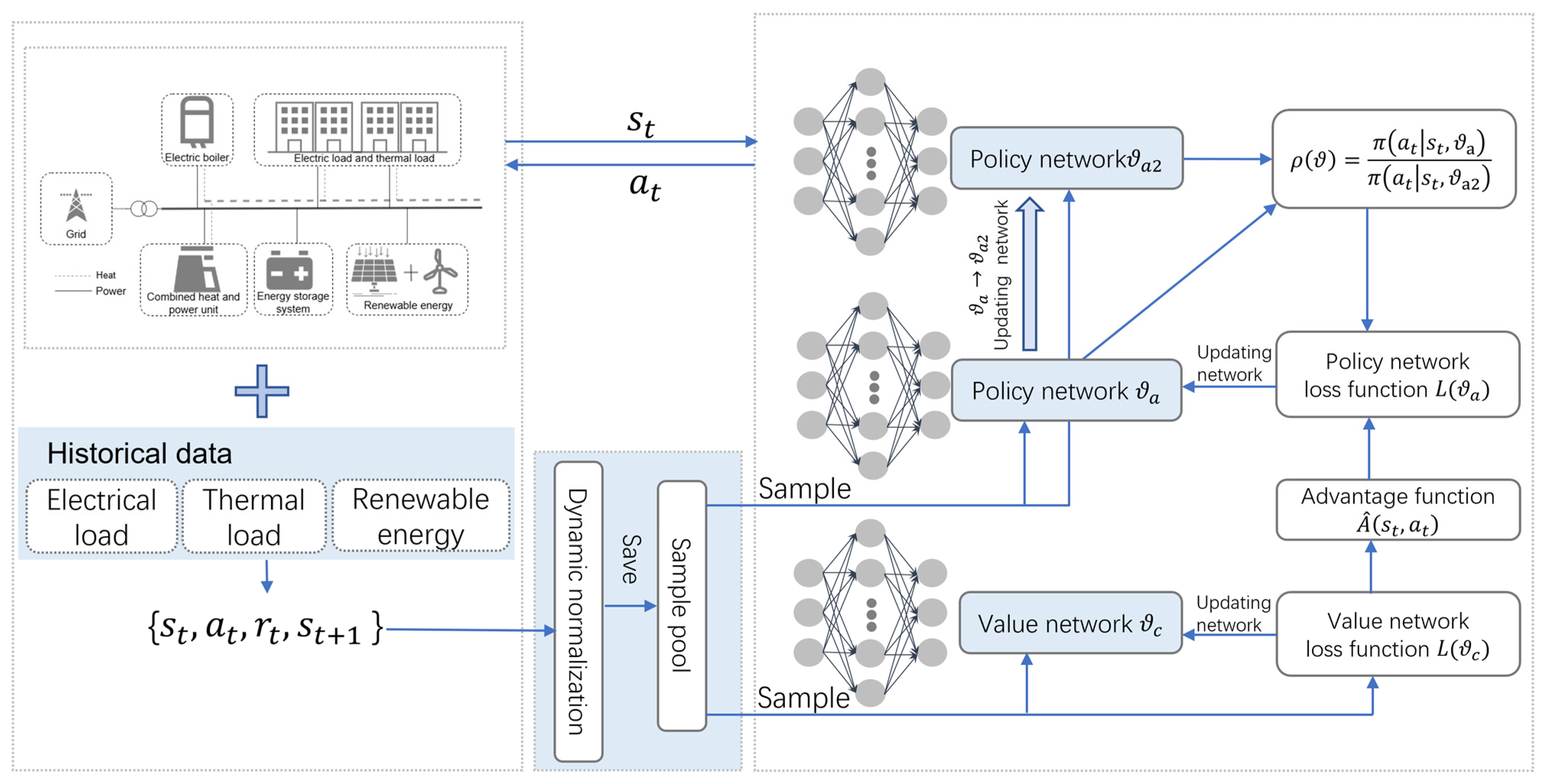 Sustainability 17 00407 g003