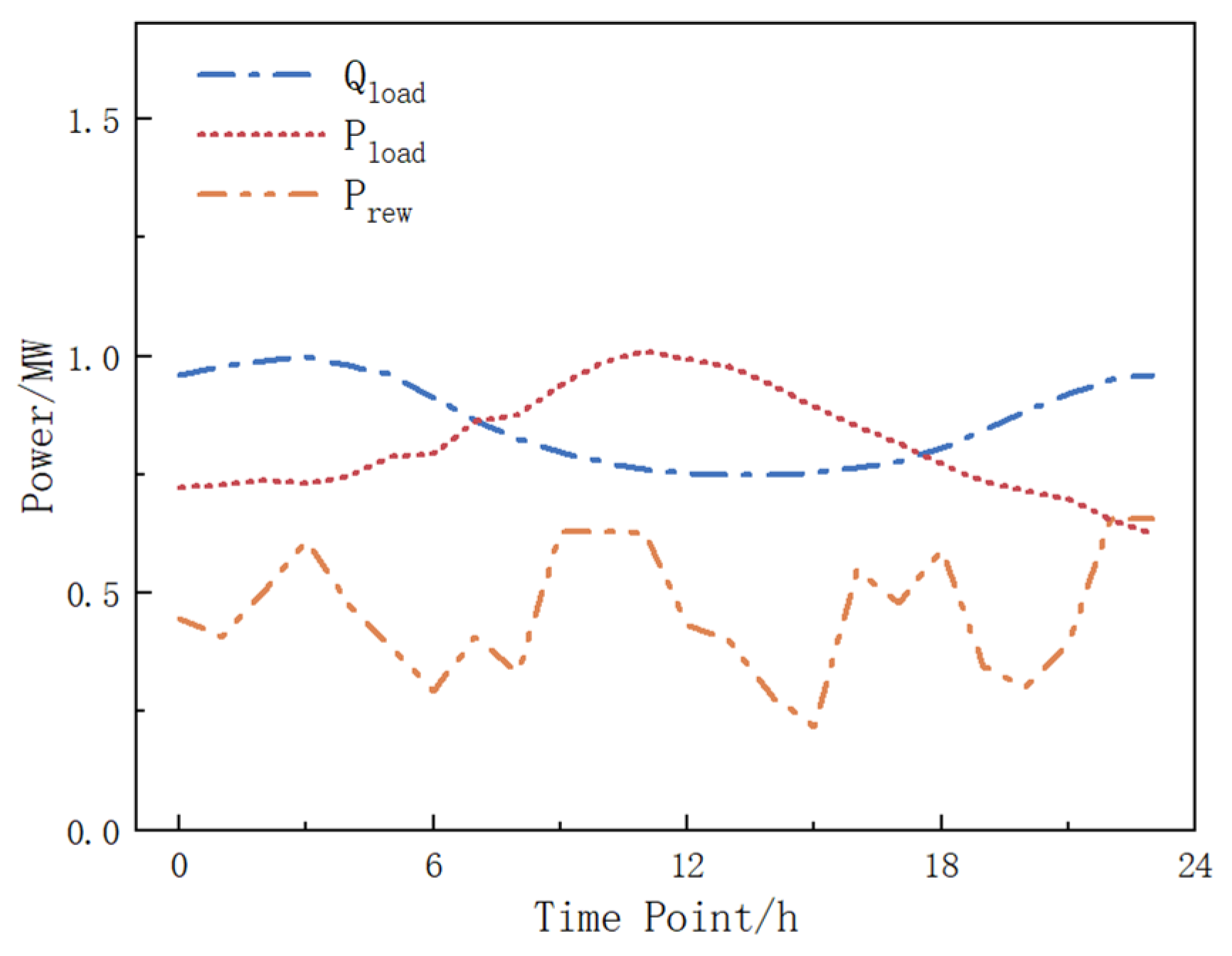 Sustainability 17 00407 g005