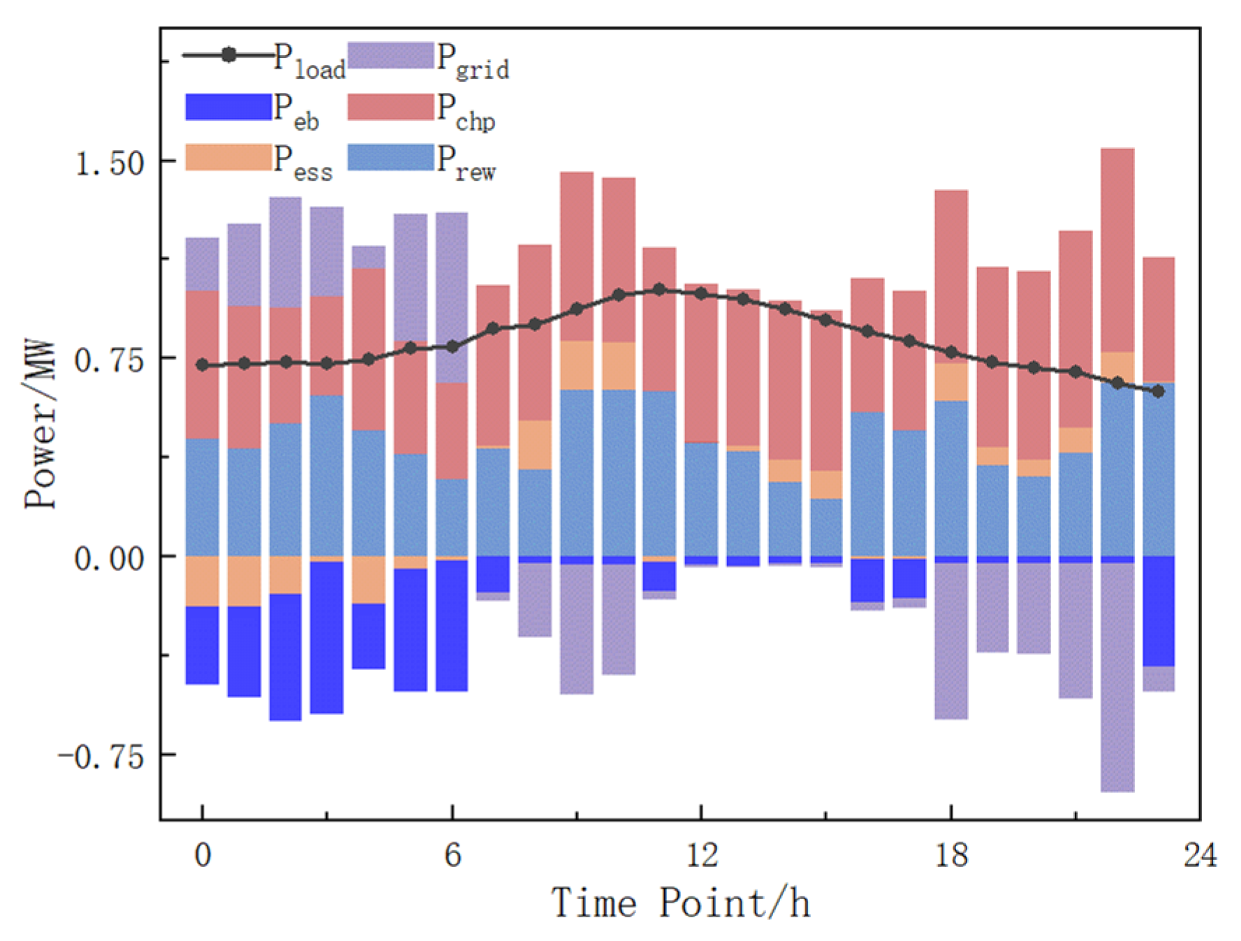 Sustainability 17 00407 g006
