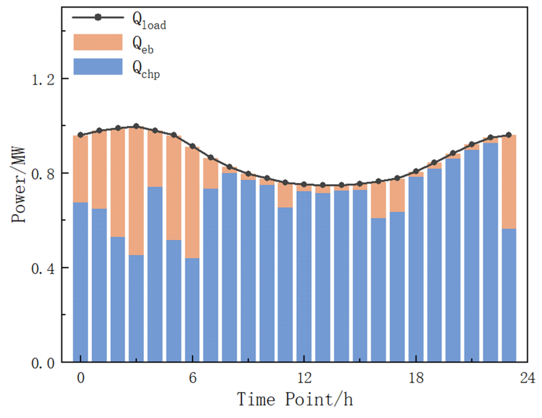 Sustainability 17 00407 g007