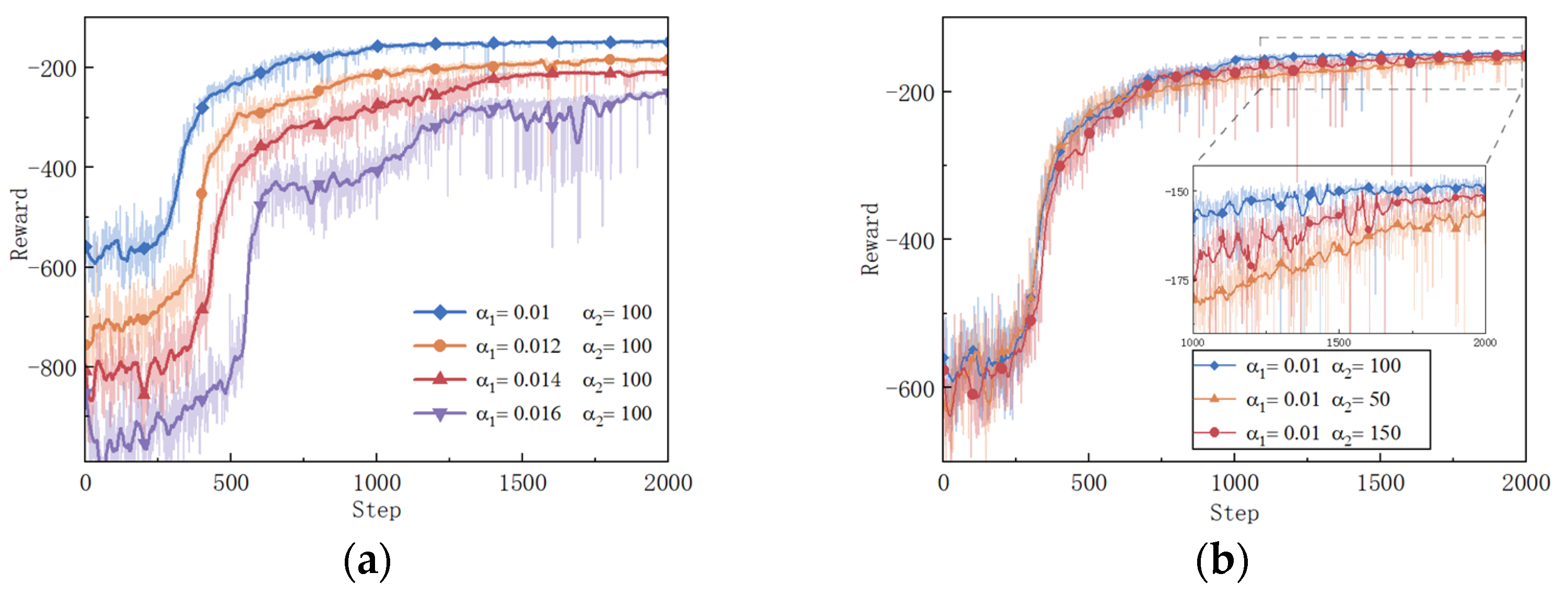 Sustainability 17 00407 g009