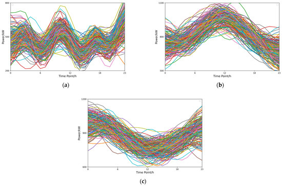 Sustainability 17 00407 g0a1