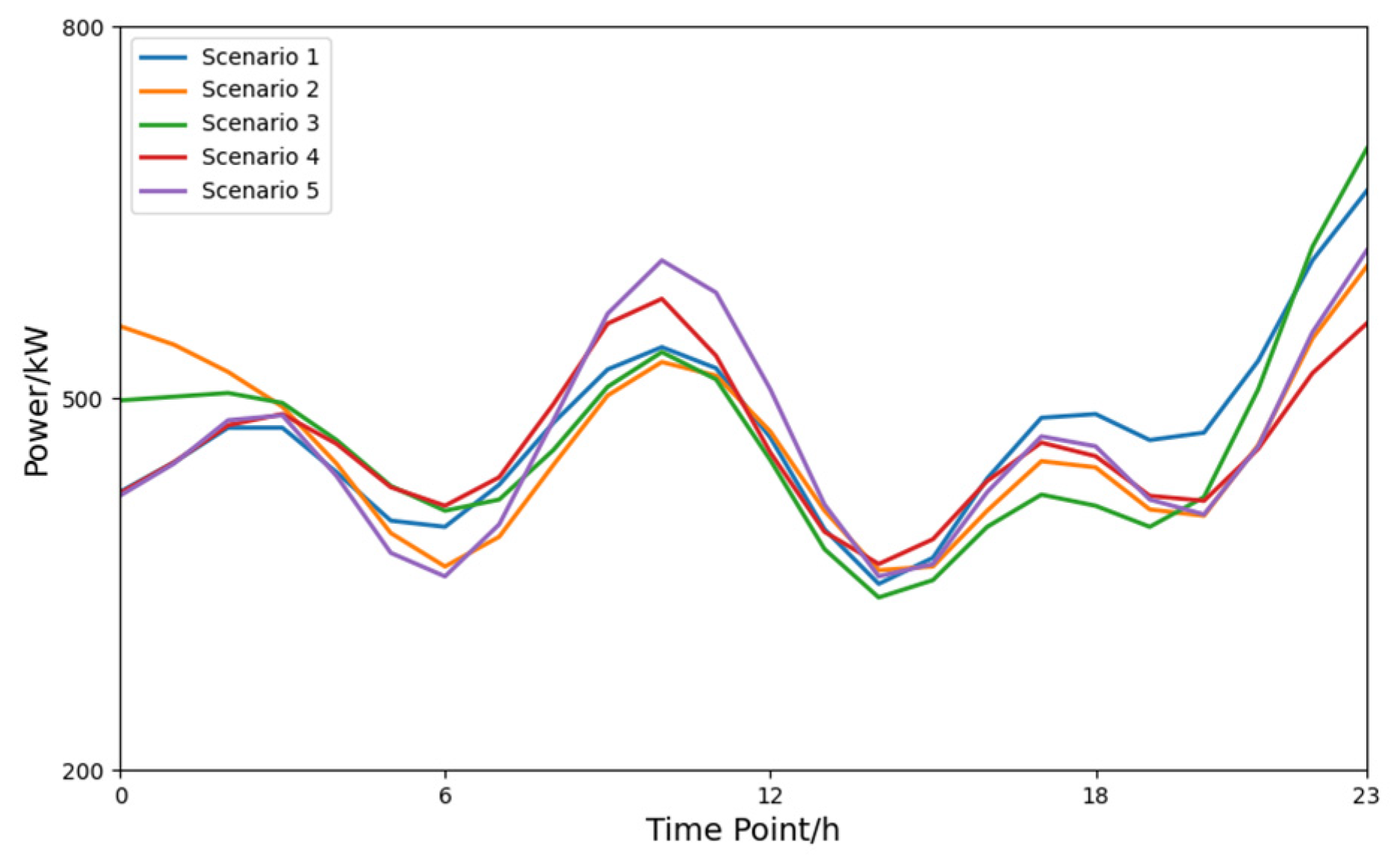 Sustainability 17 00407 g0a2