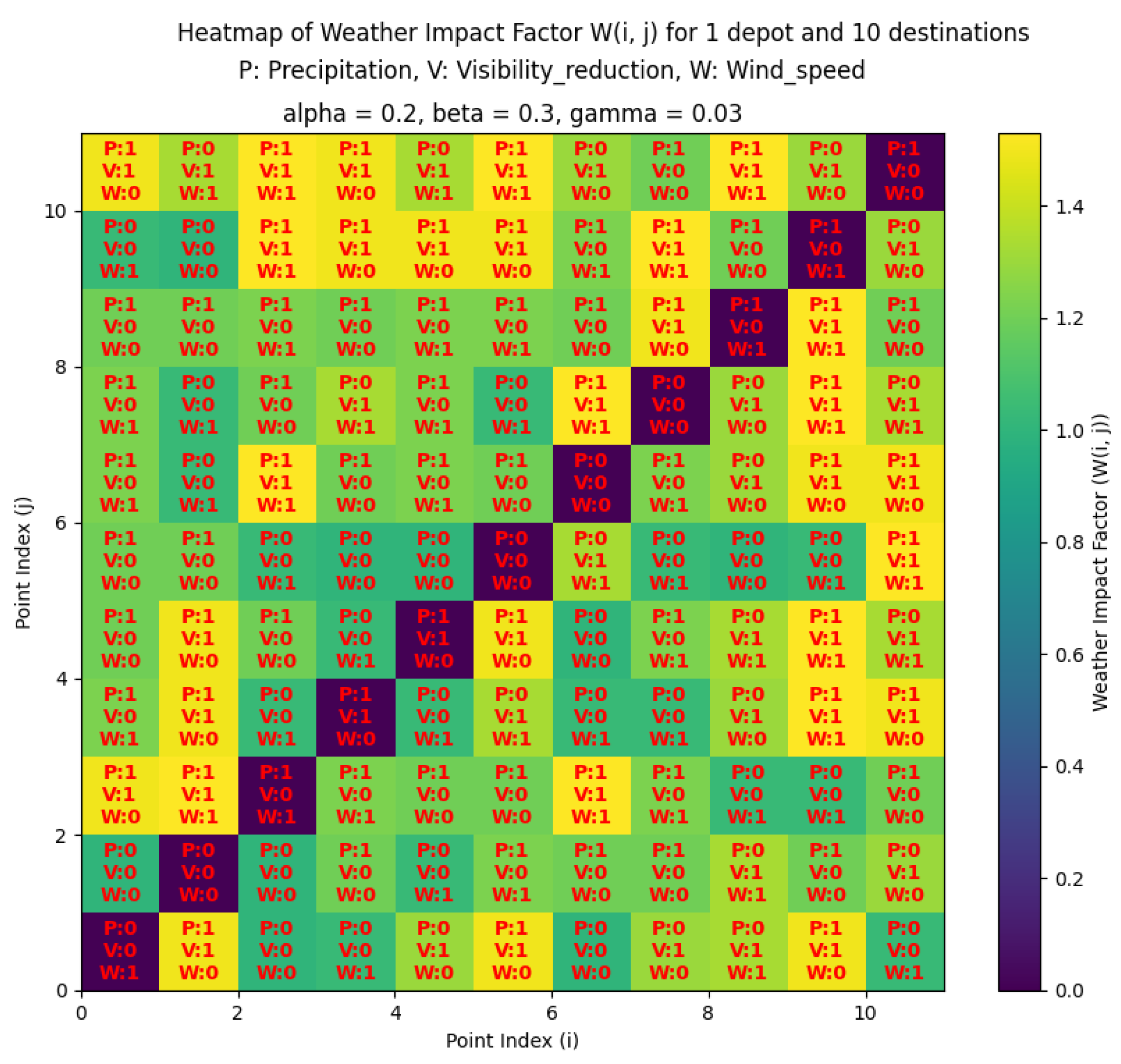 Sustainability 17 00408 g003