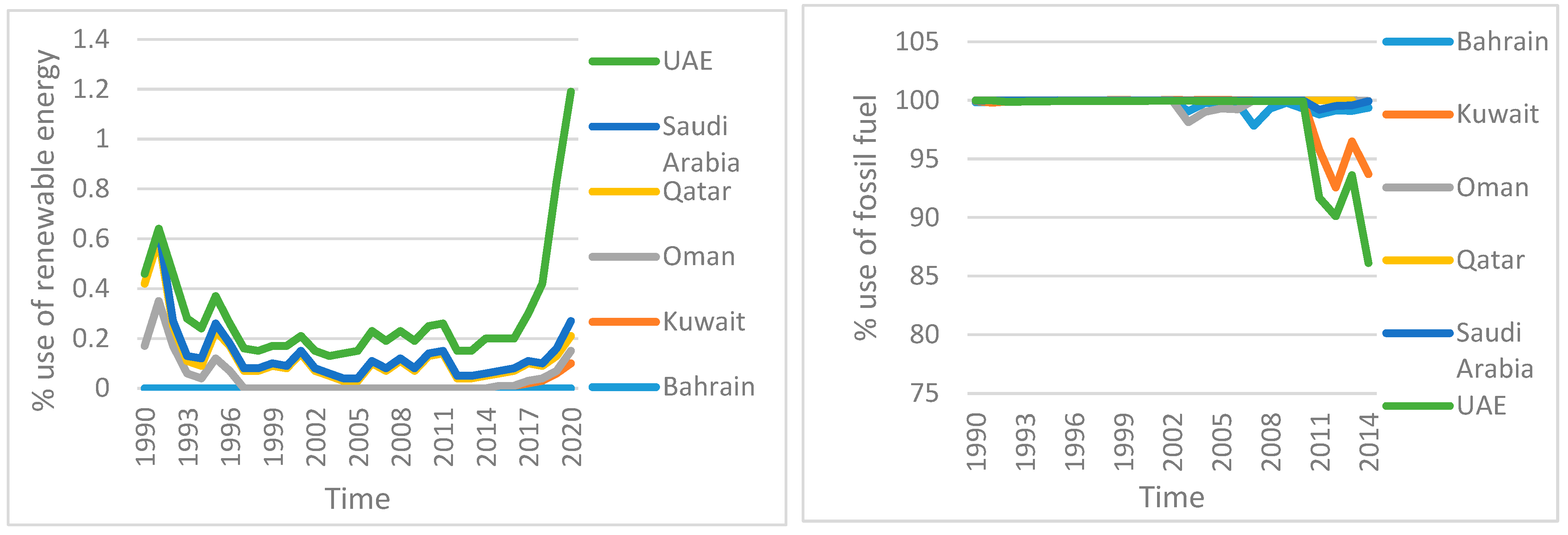 Sustainability 17 00419 g001
