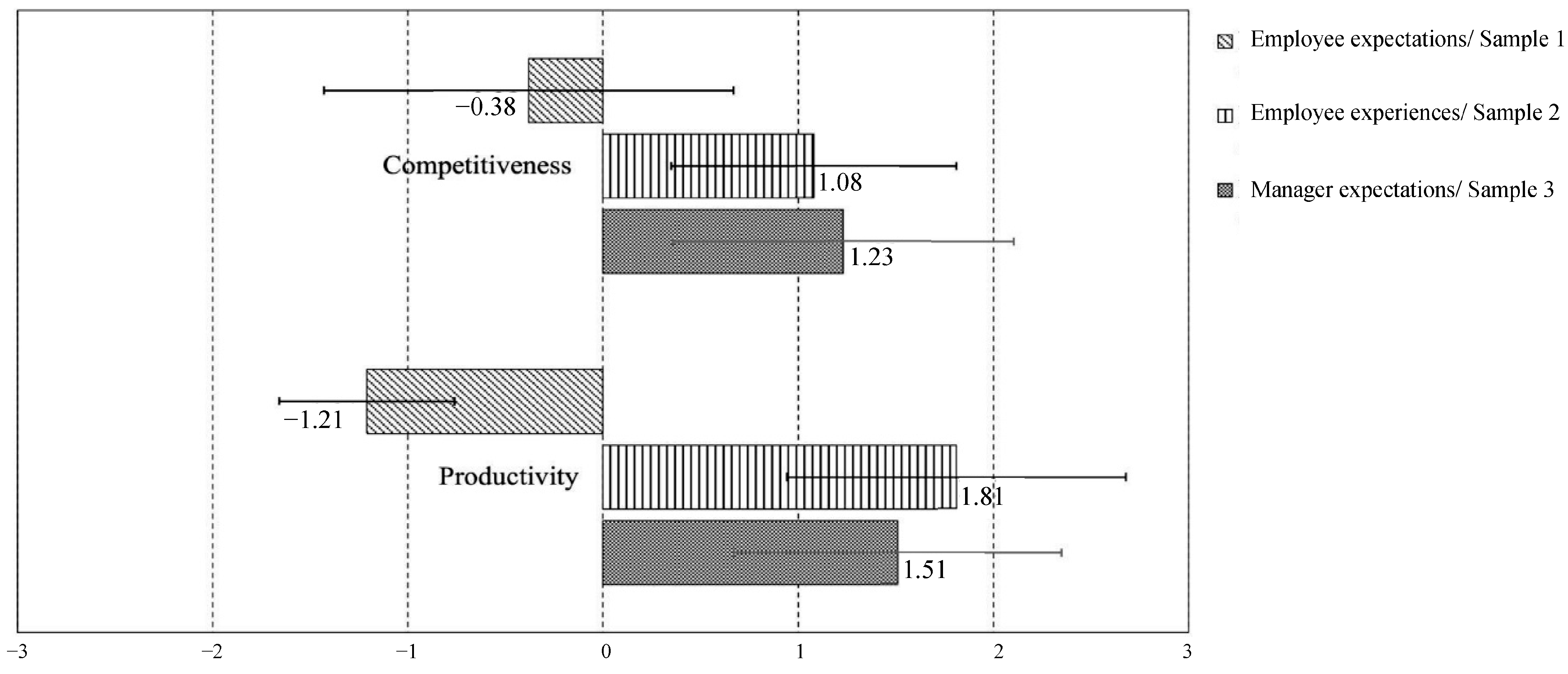 Sustainability 17 00423 g002