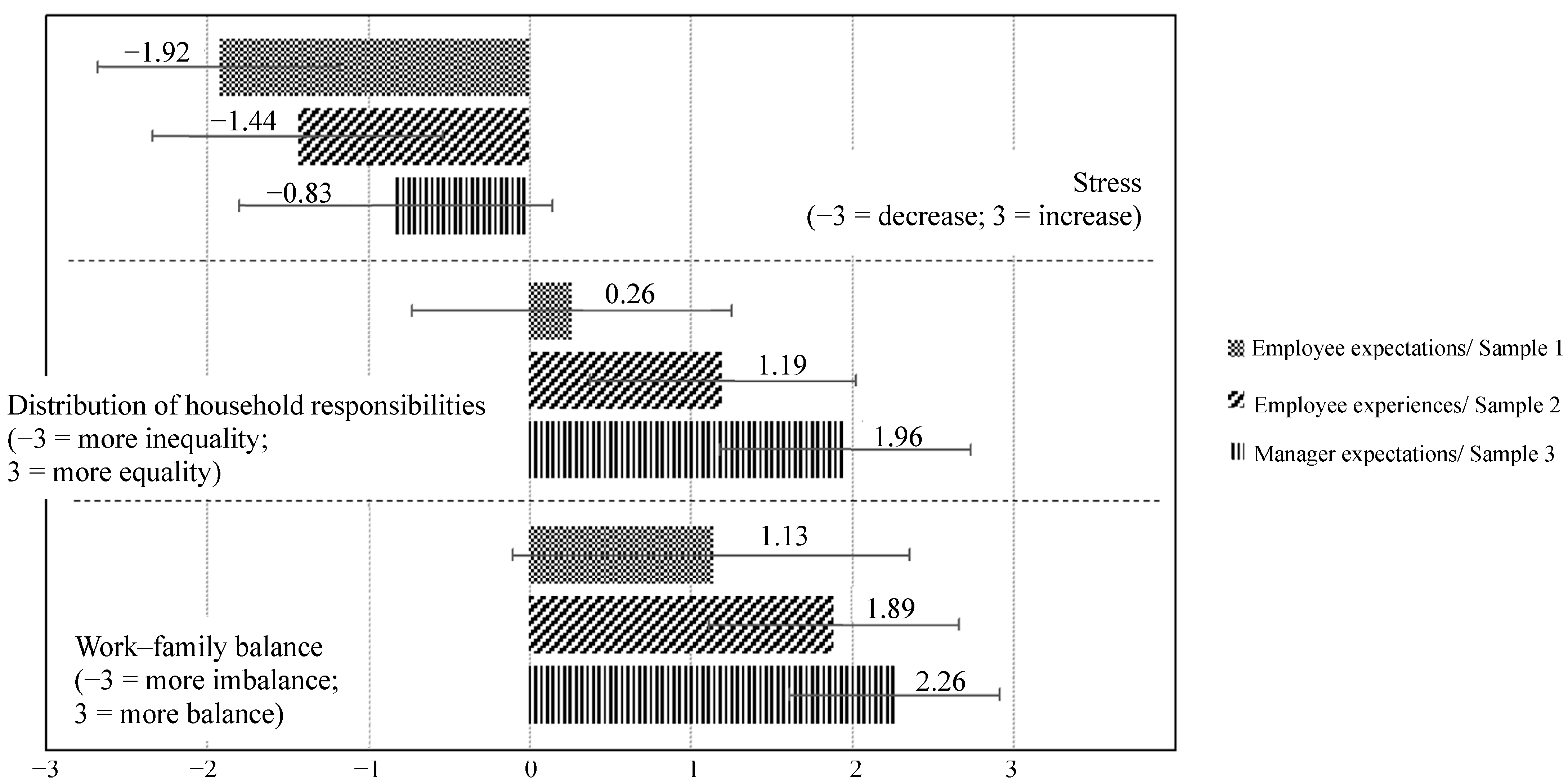 Sustainability 17 00423 g004