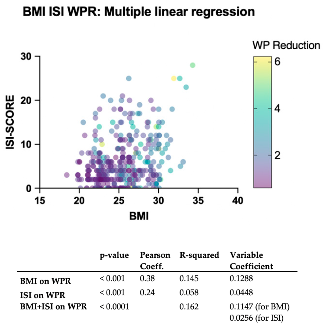 Sustainability 17 00424 g004