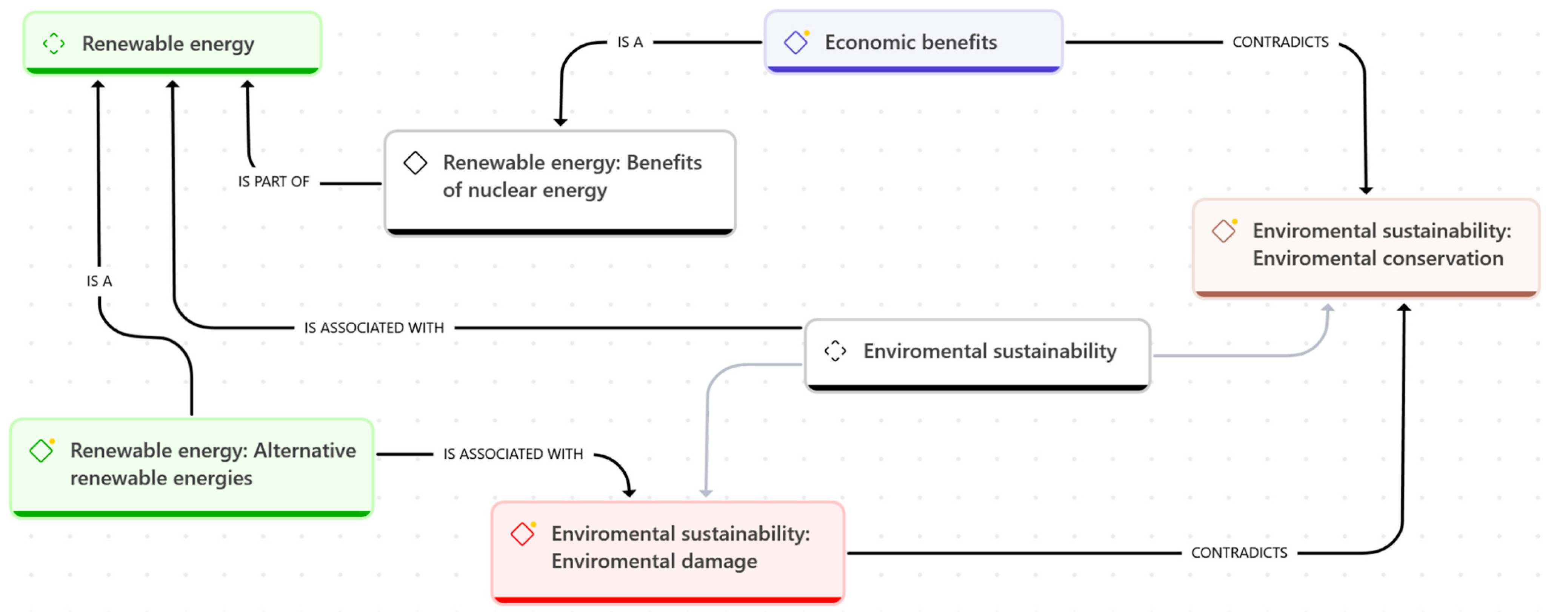 Sustainability 17 00429 g002