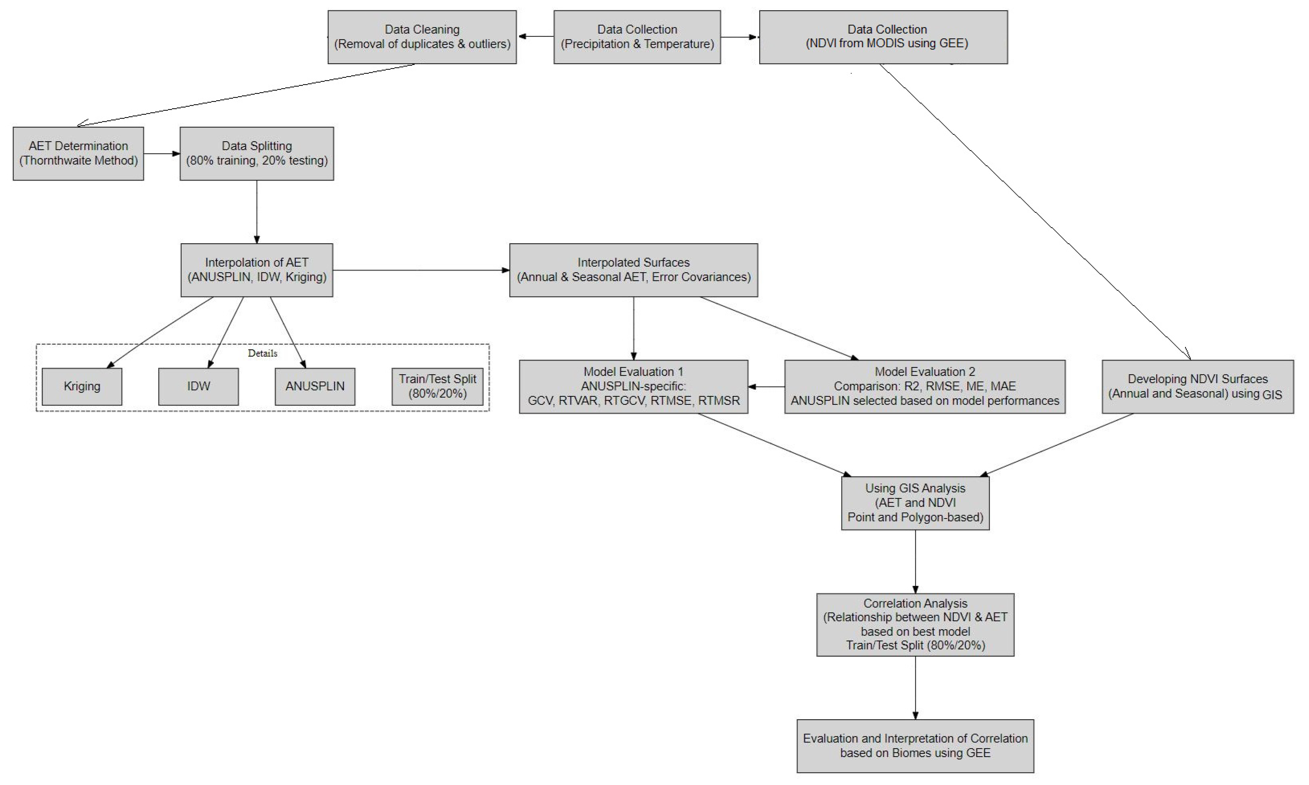 Sustainability 17 00430 g002