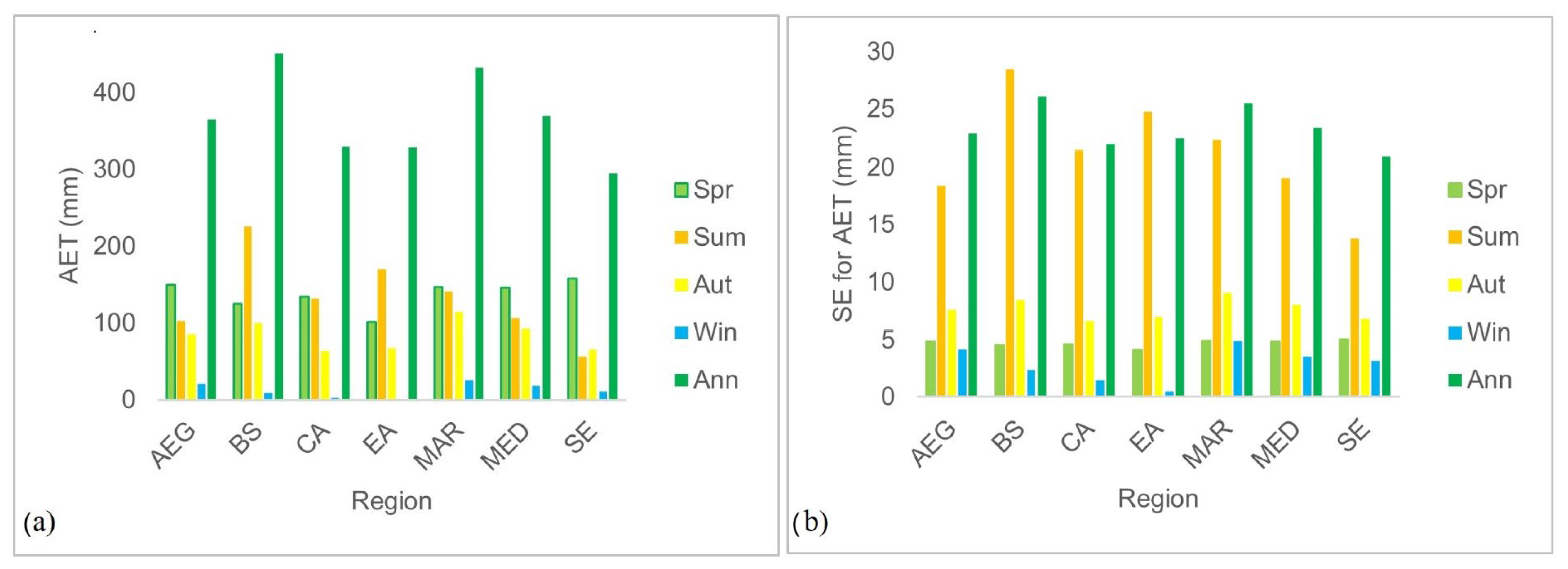 Sustainability 17 00430 g005