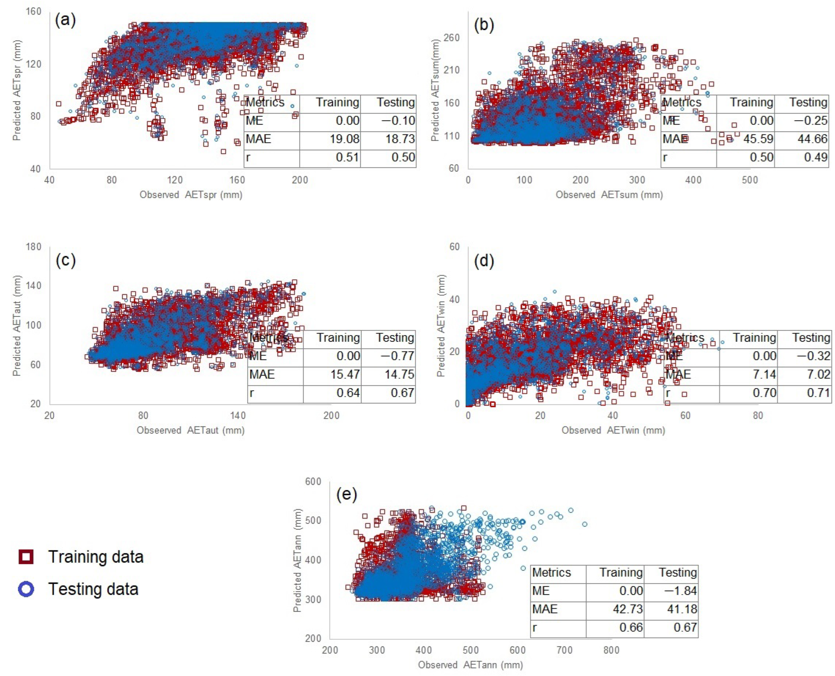 Sustainability 17 00430 g009