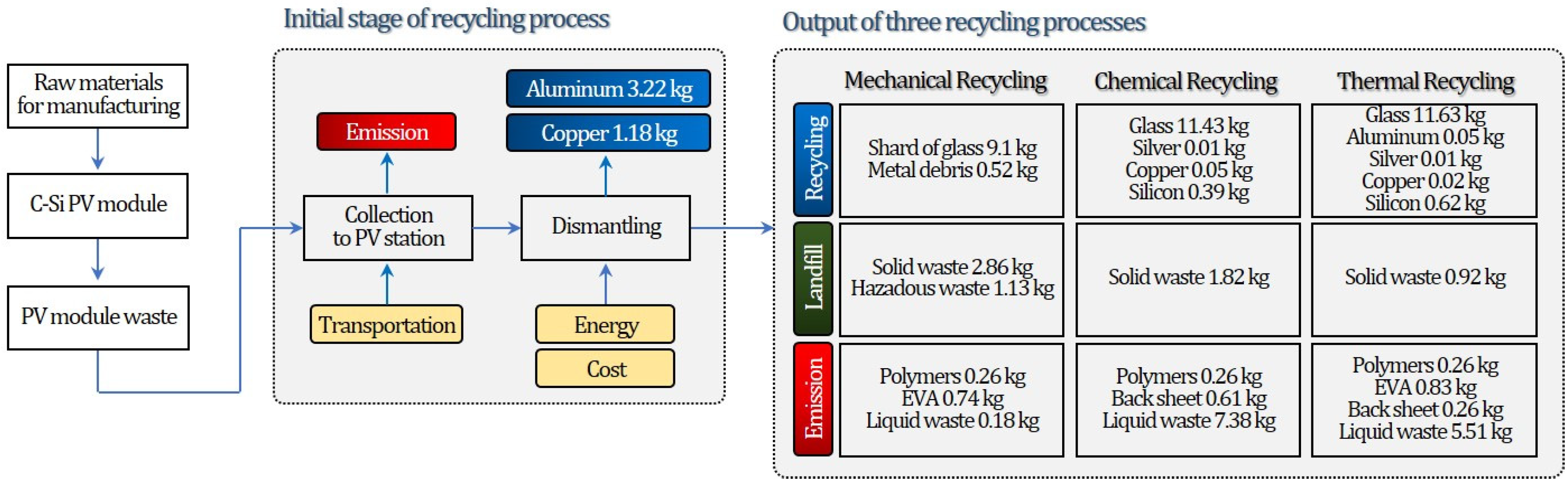 Sustainability 17 00431 g001