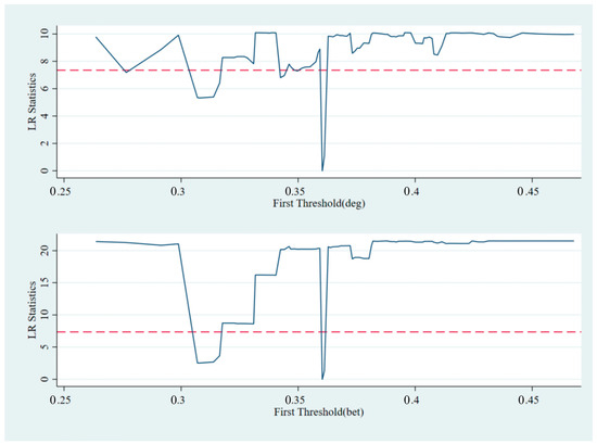 Sustainability 17 00433 g0a1