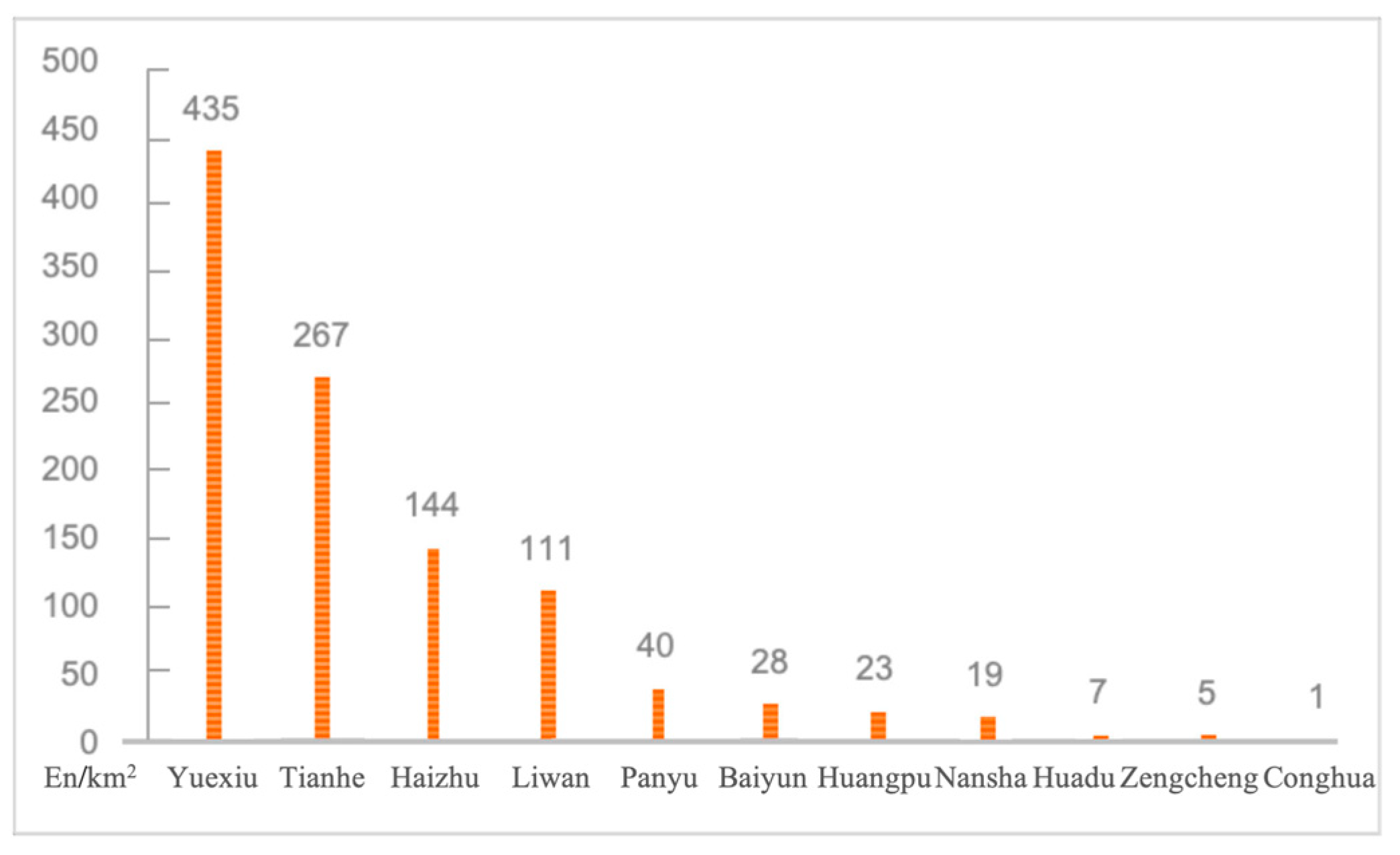 Sustainability 17 00439 g002