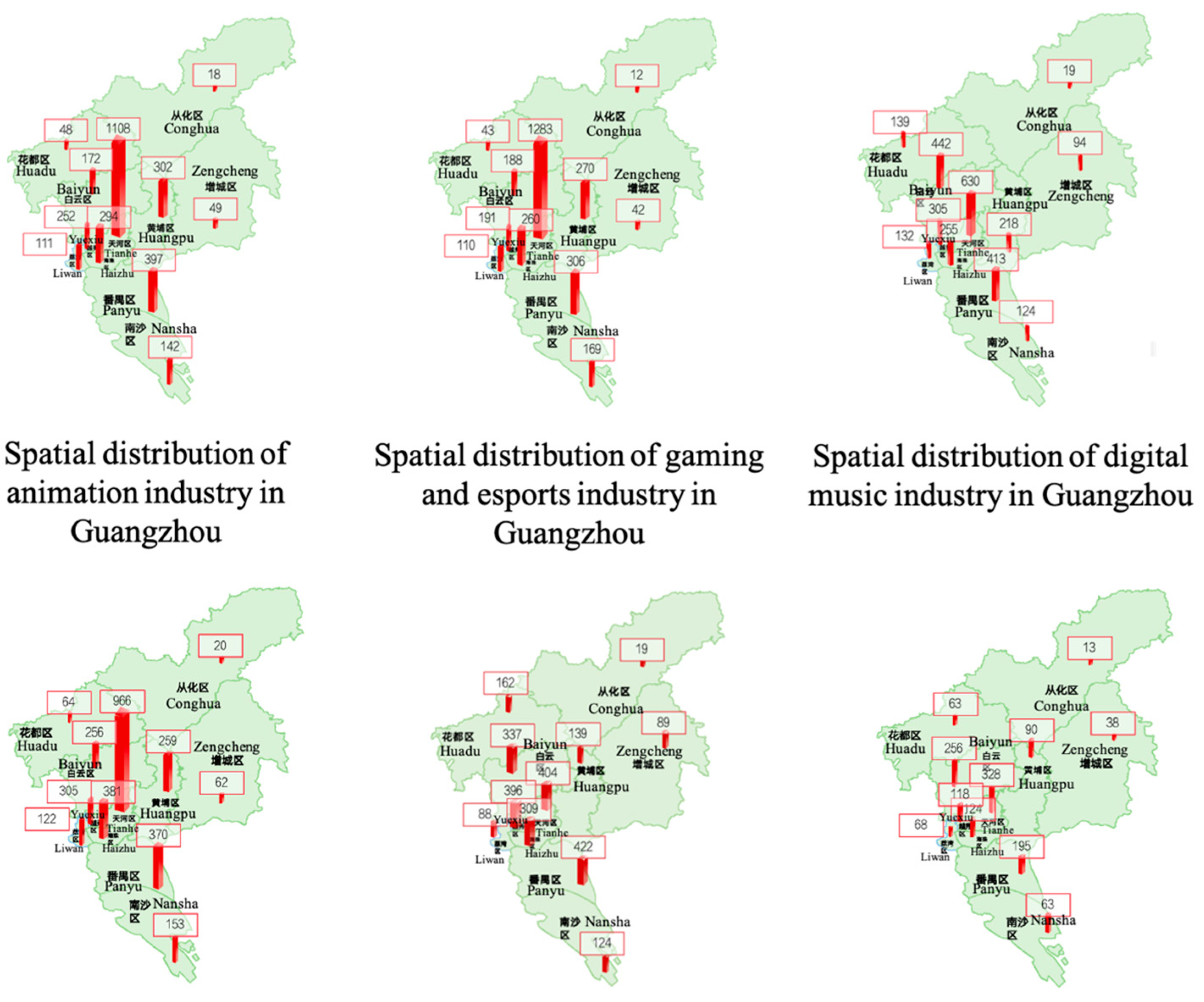 Sustainability 17 00439 g005