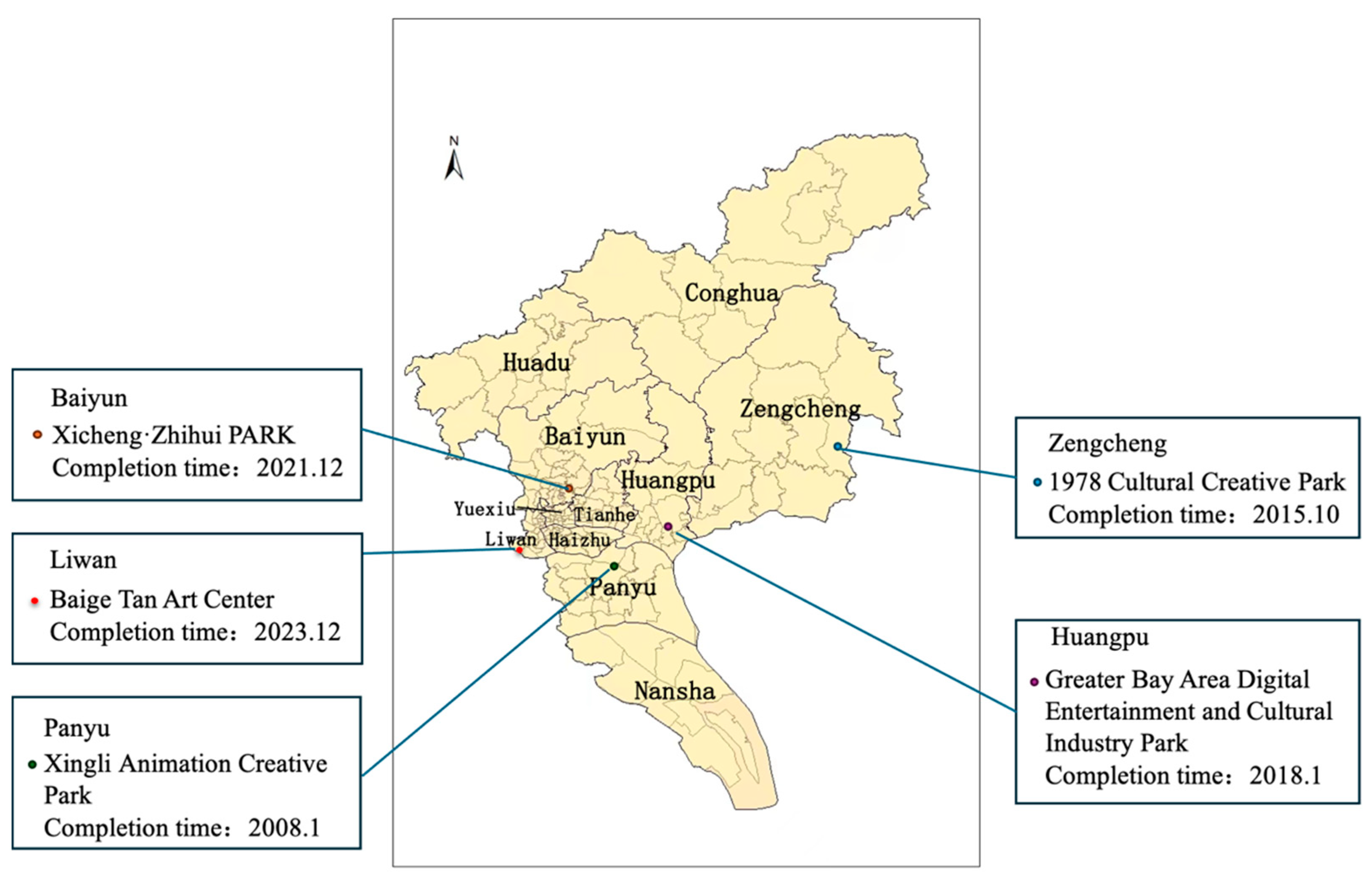 Sustainability 17 00439 g006