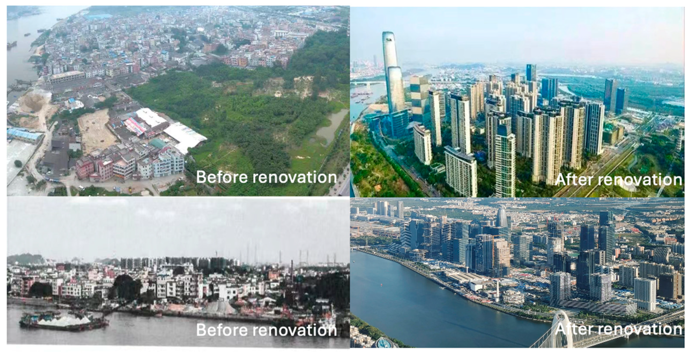 Sustainability 17 00439 g010