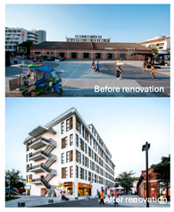 Sustainability 17 00439 i004