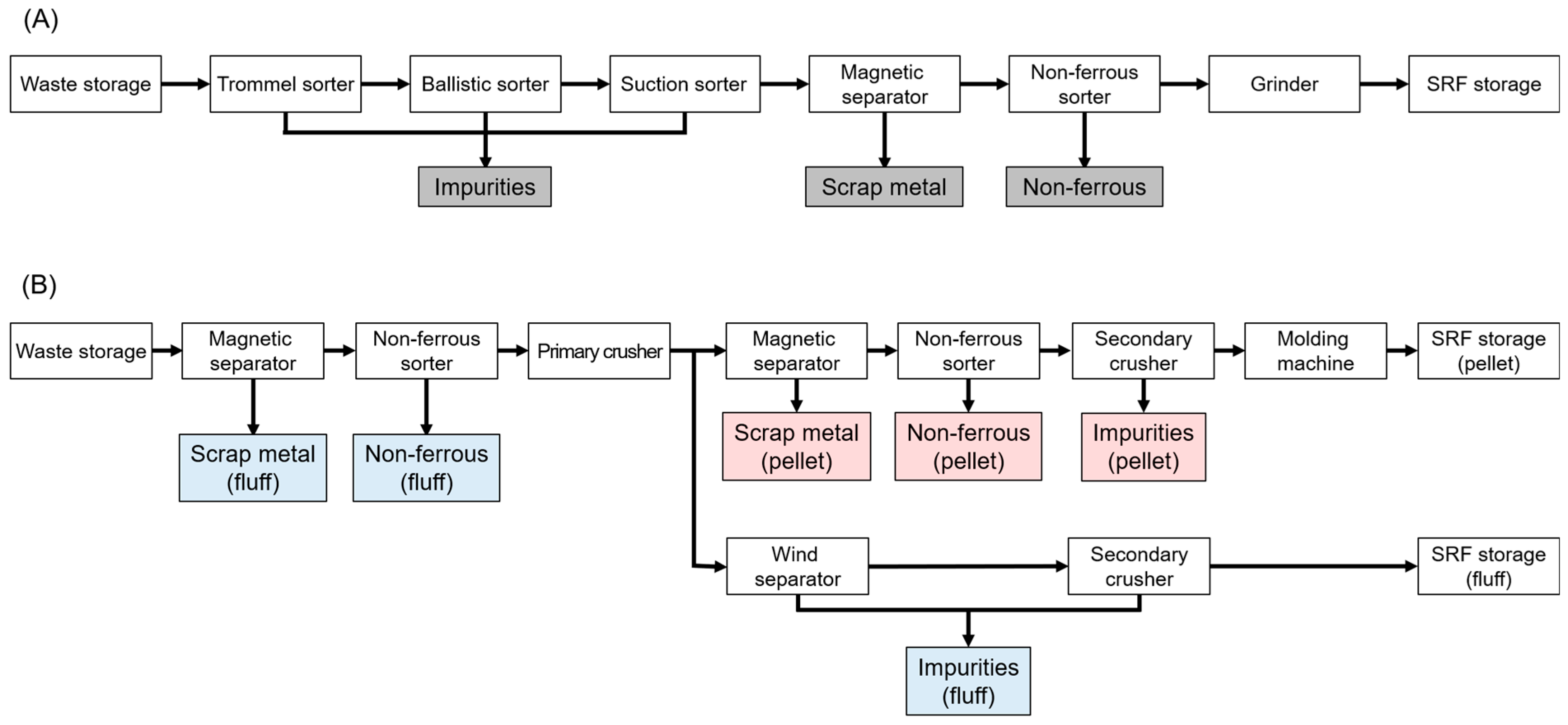 Sustainability 17 00440 g001