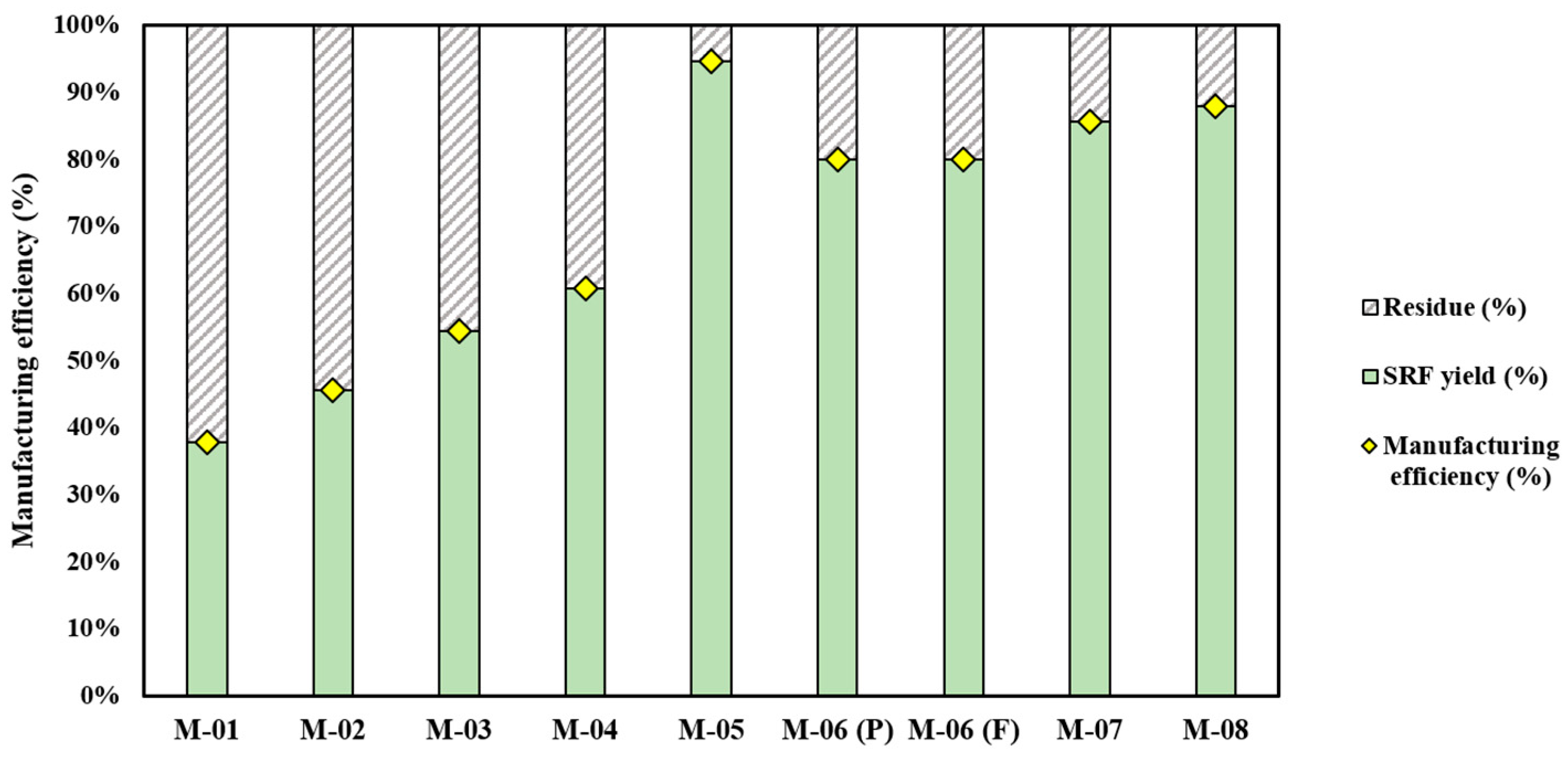Sustainability 17 00440 g002