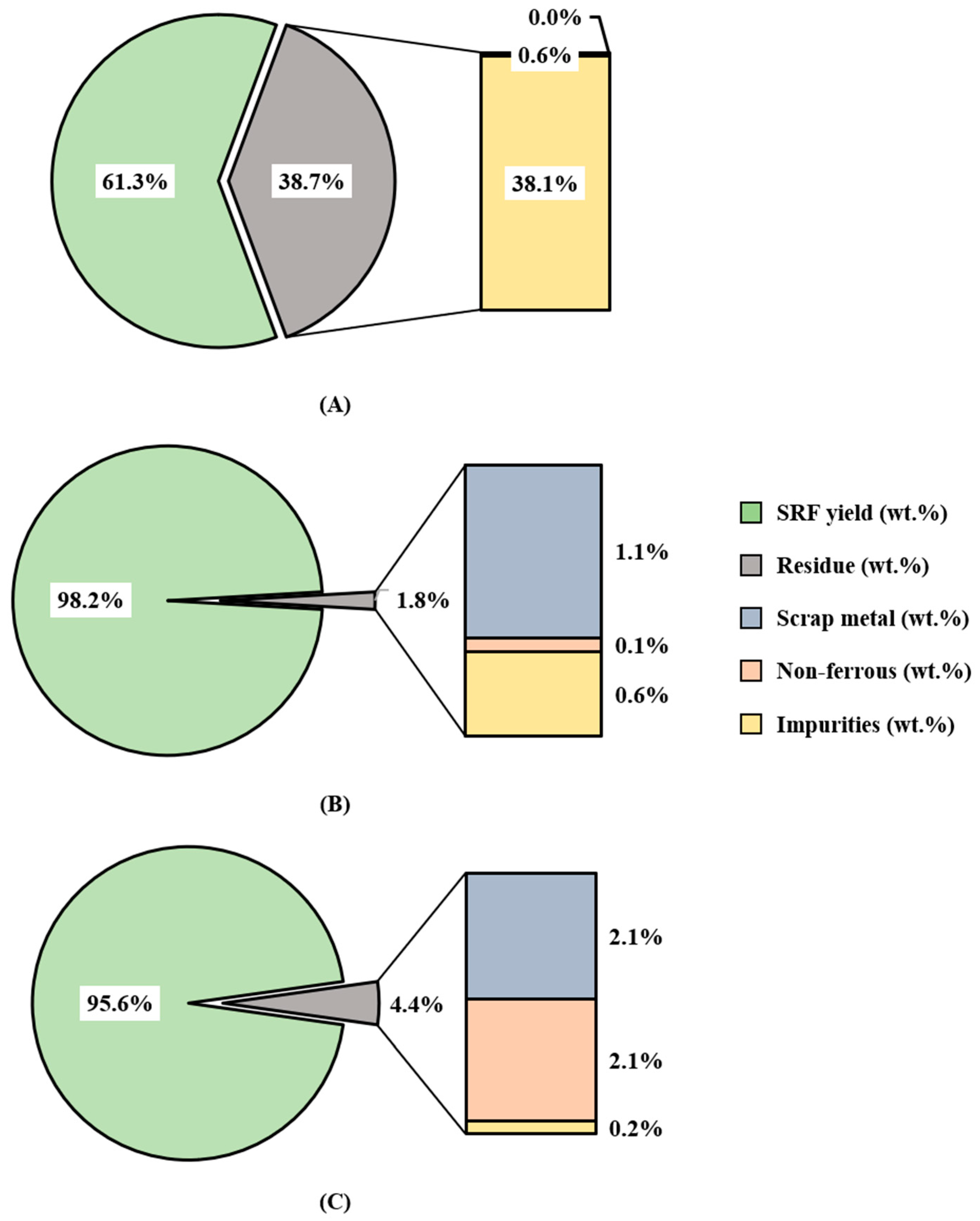 Sustainability 17 00440 g003