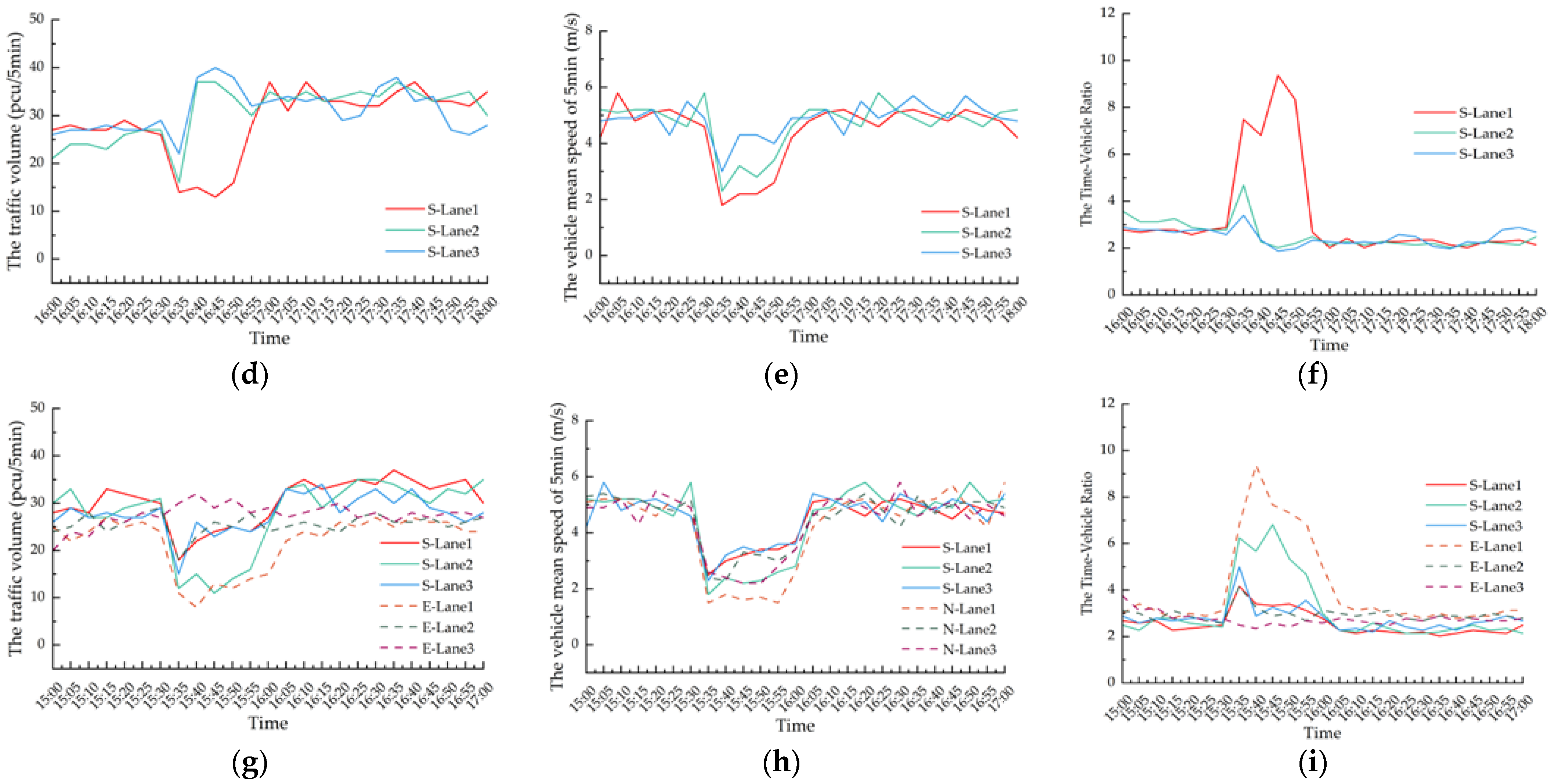 Sustainability 17 00453 g003b