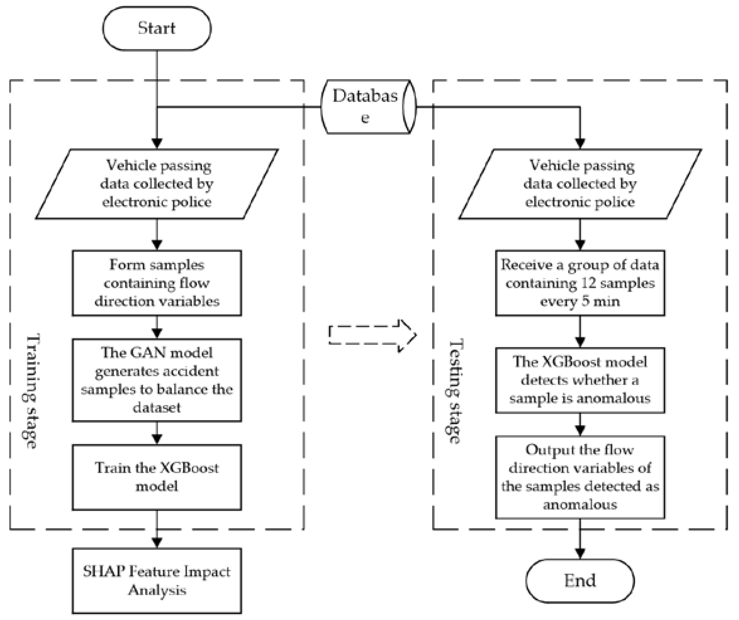 Sustainability 17 00453 g004