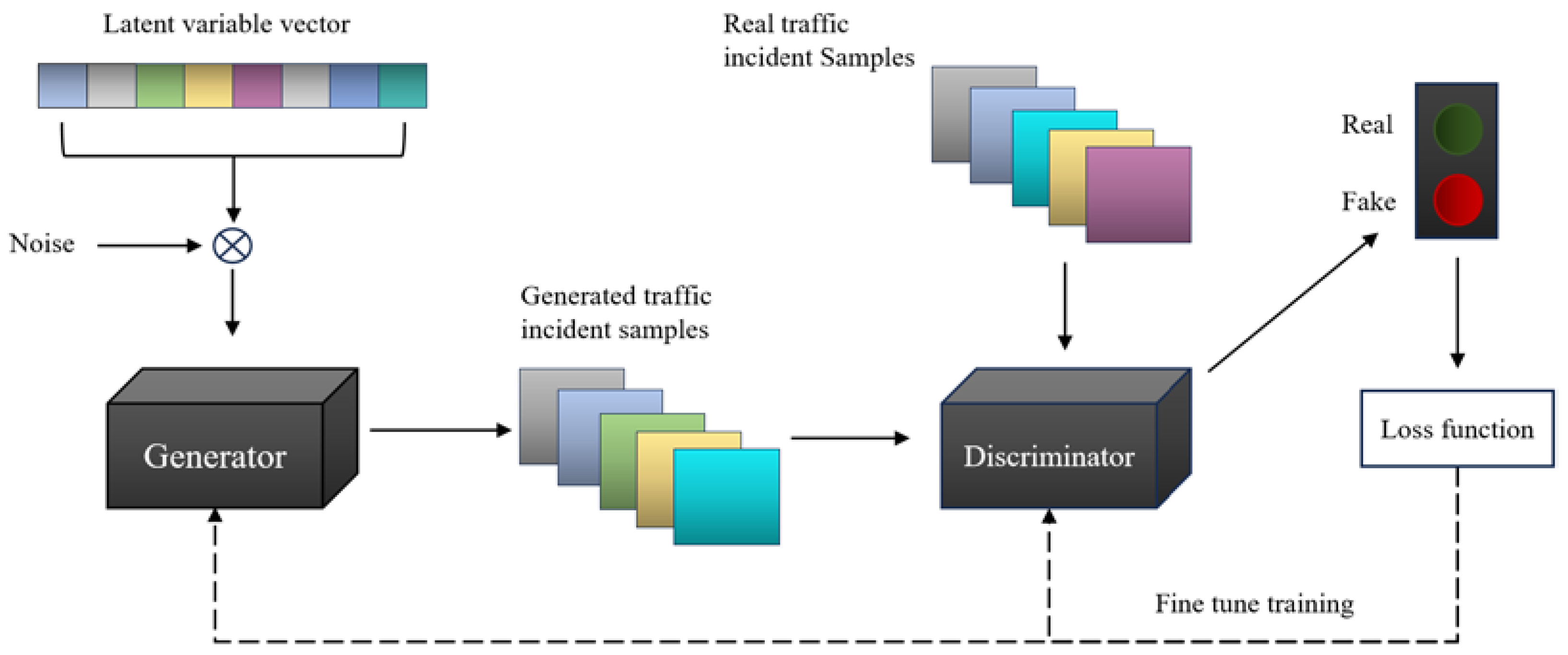 Sustainability 17 00453 g005
