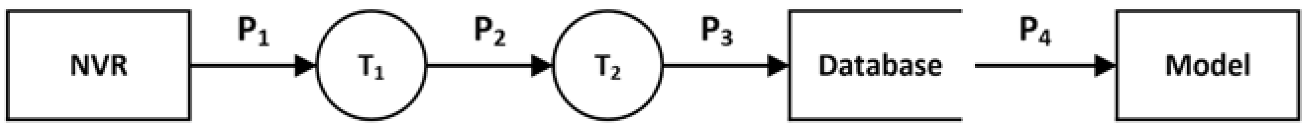 Sustainability 17 00453 g007