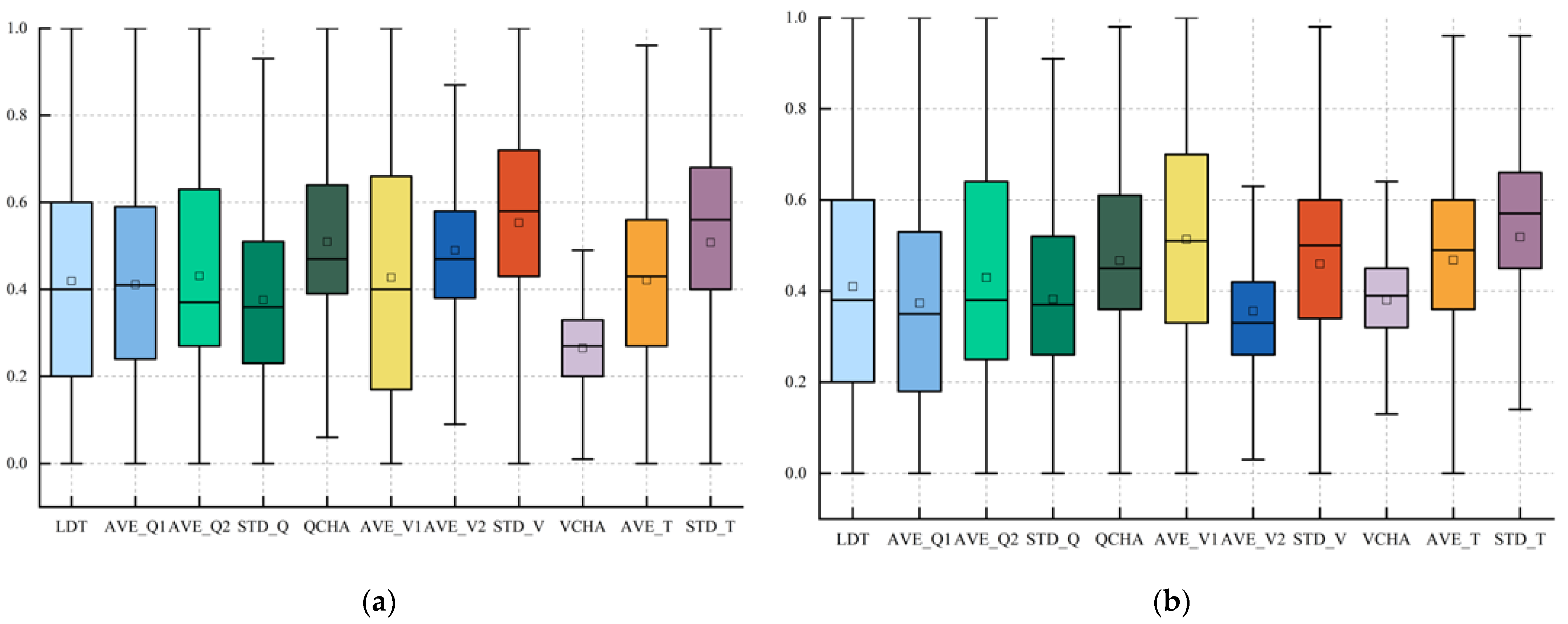Sustainability 17 00453 g008