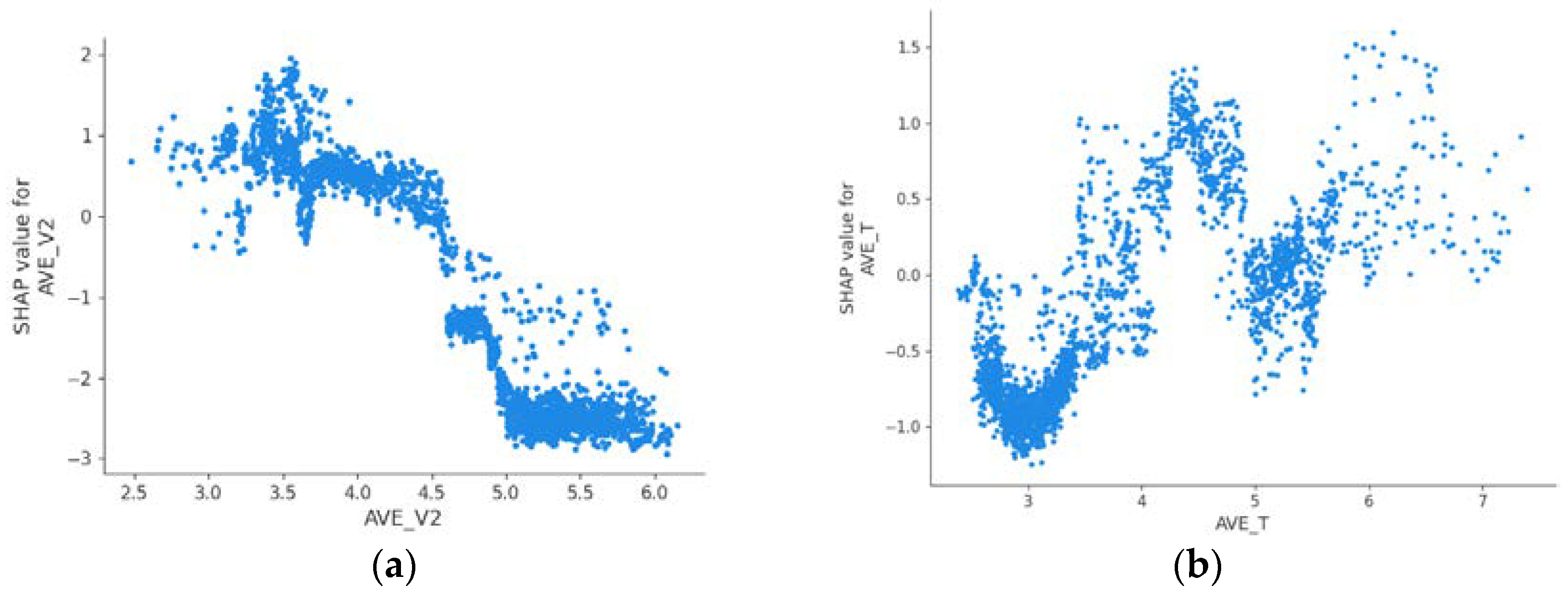 Sustainability 17 00453 g011a