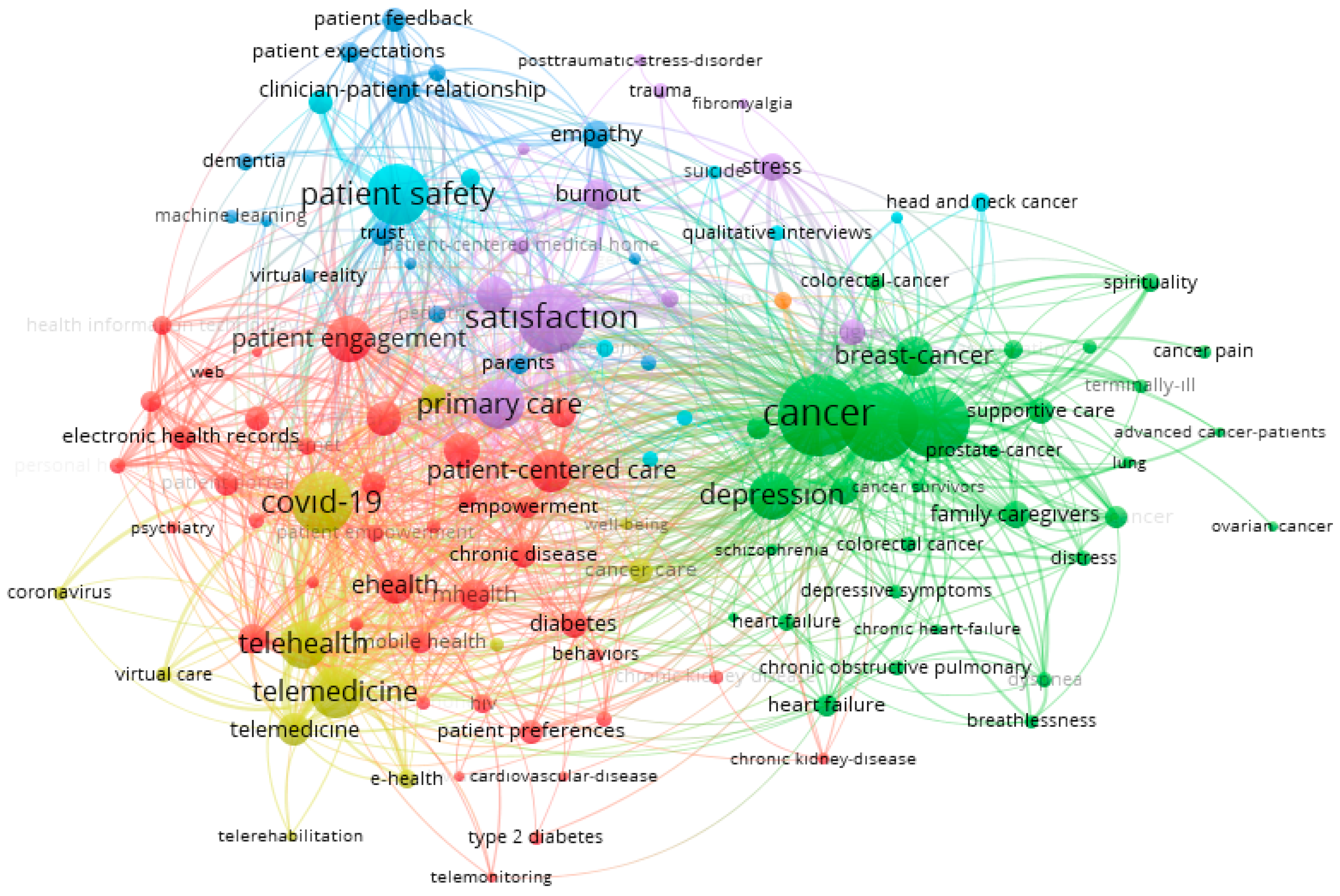 Sustainability 17 00456 g005