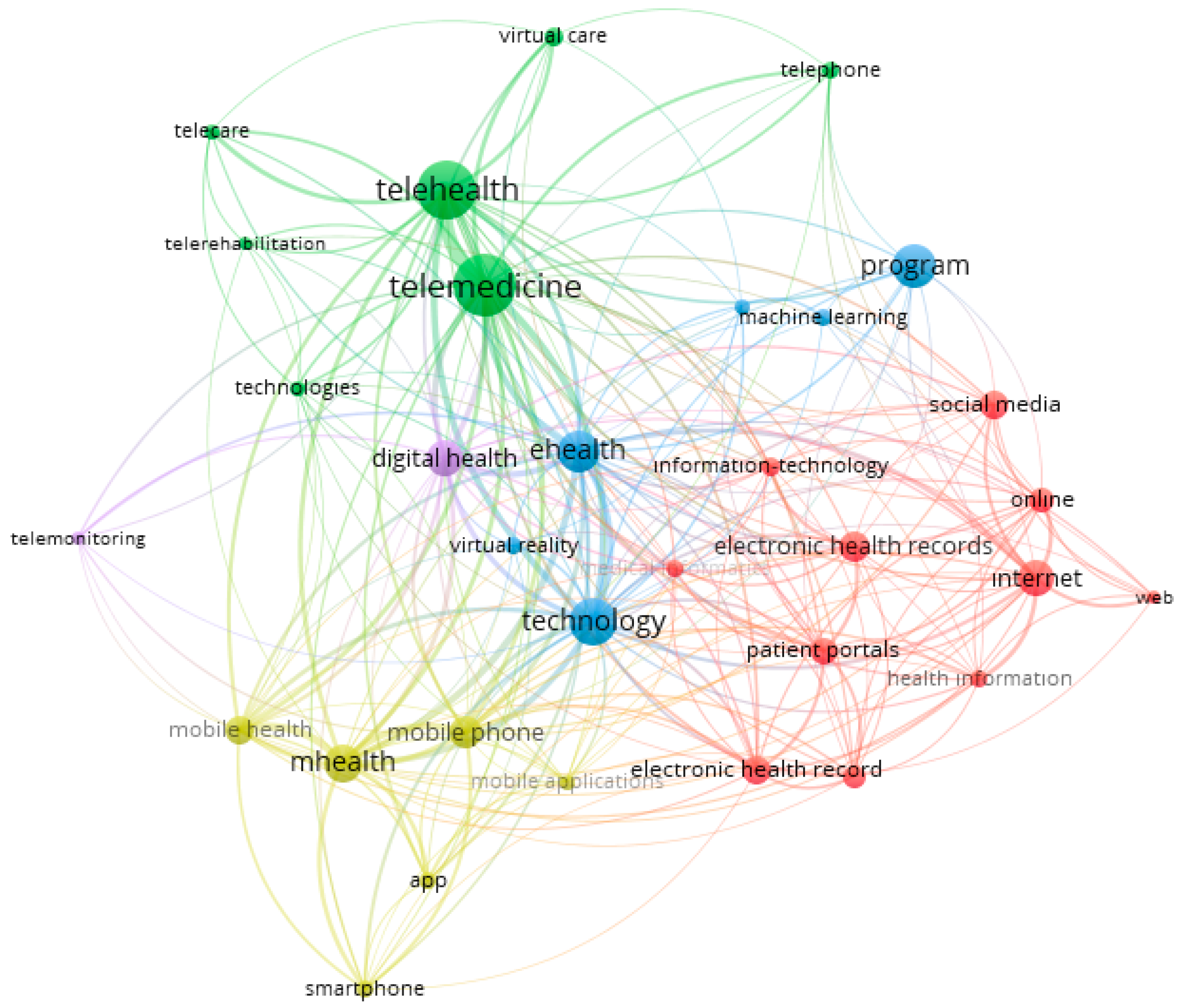 Sustainability 17 00456 g006