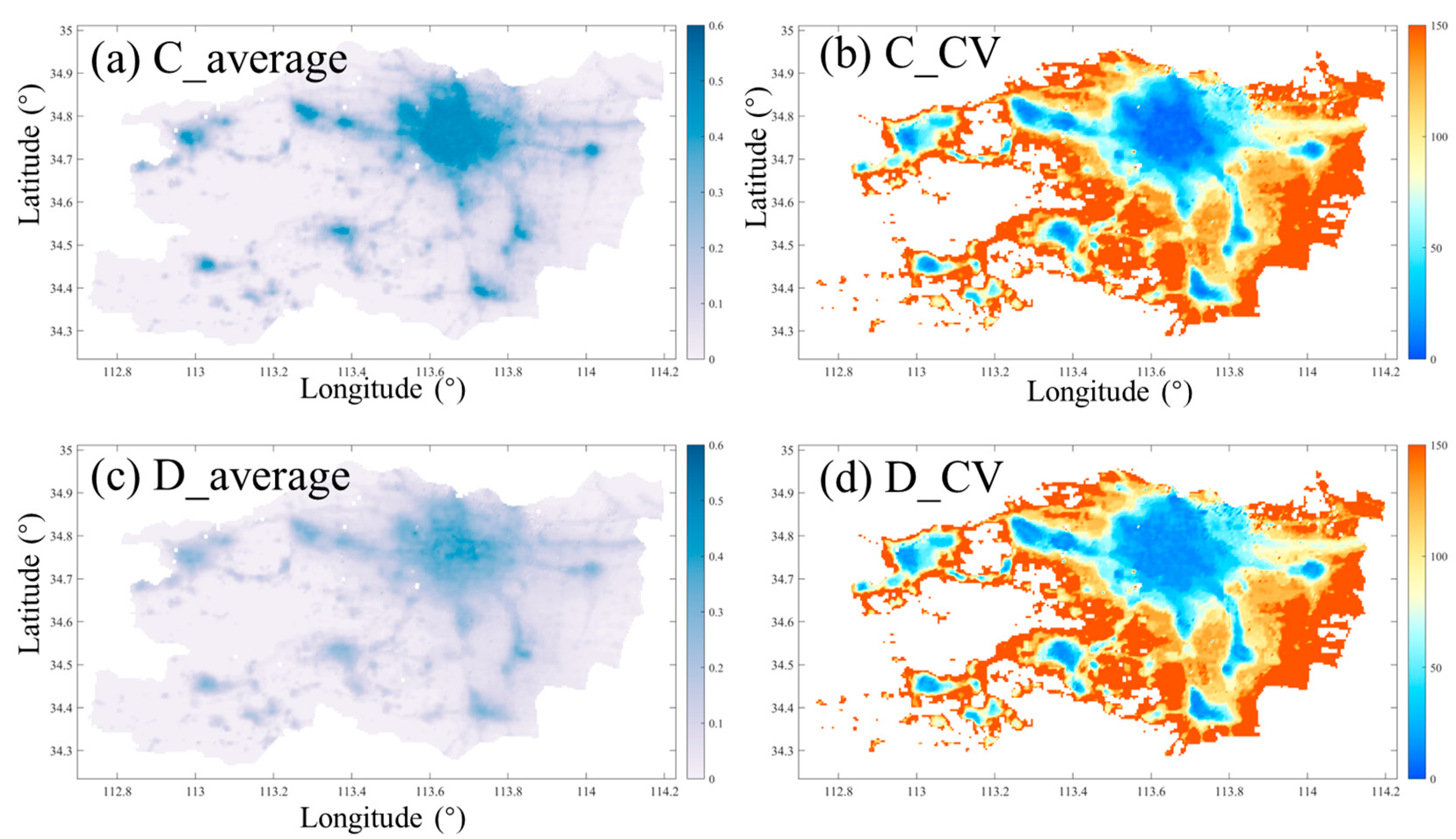 Sustainability 17 00458 g008