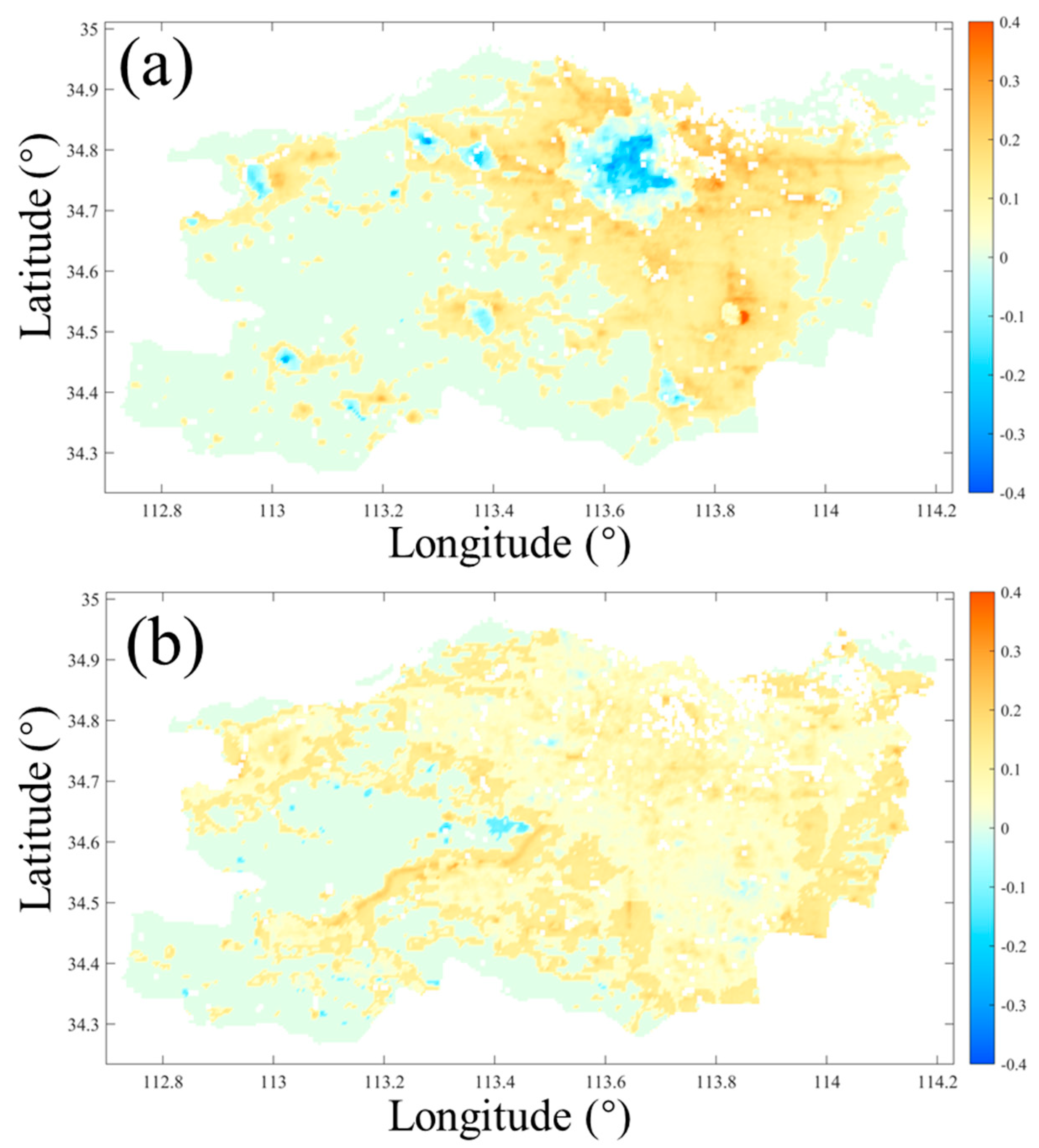 Sustainability 17 00458 g009