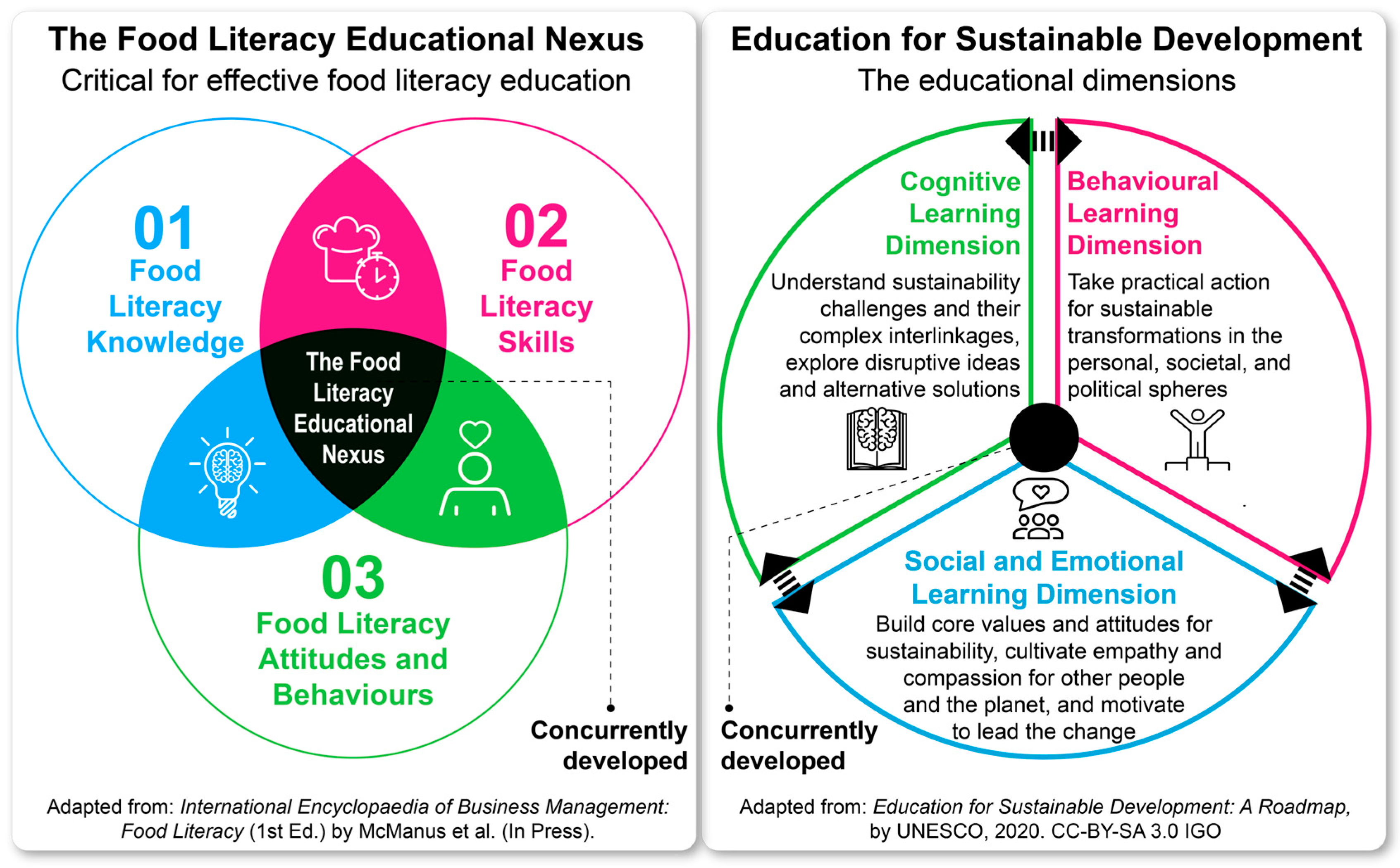 Sustainability 17 00459 g001