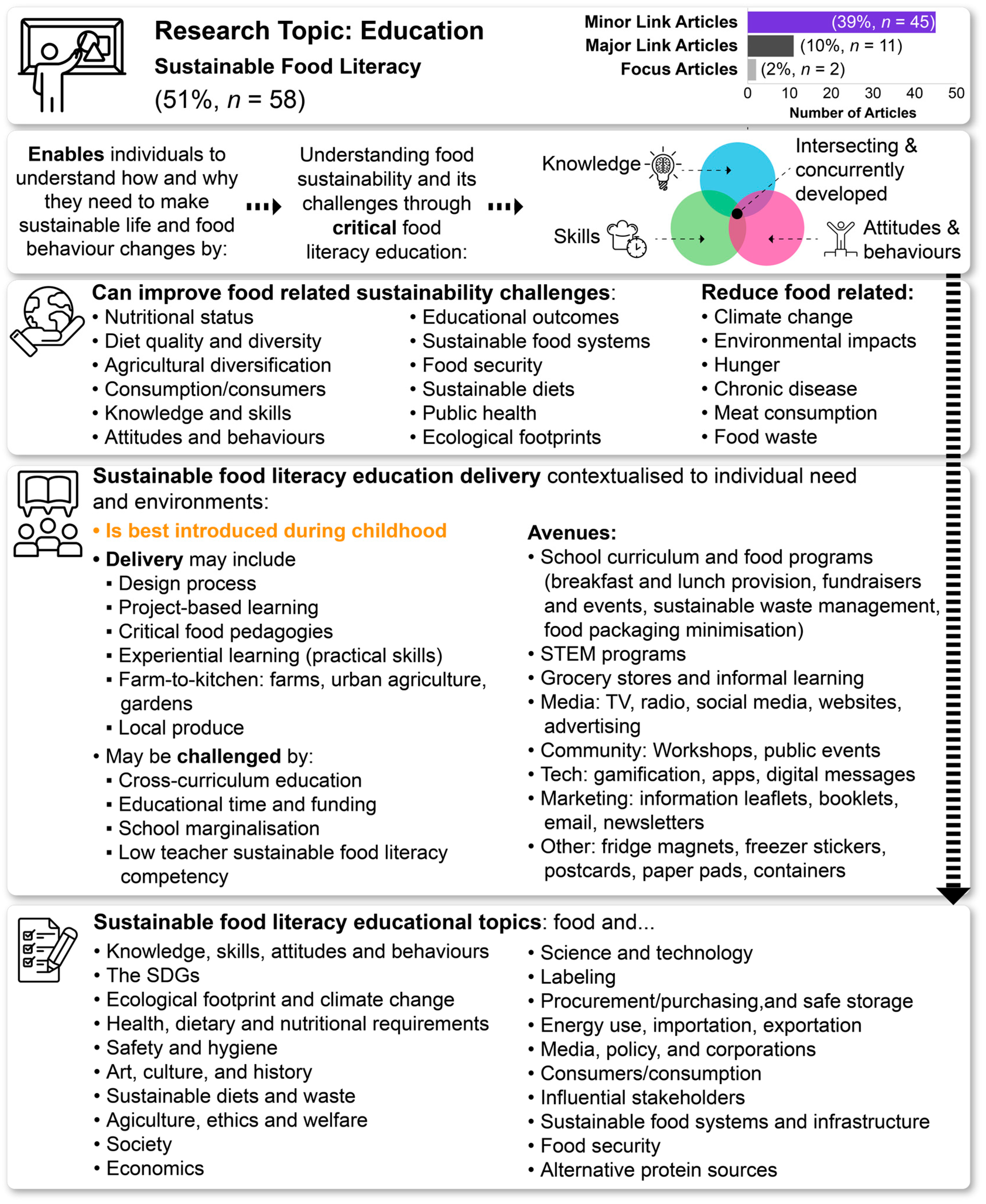 Sustainability 17 00459 g009