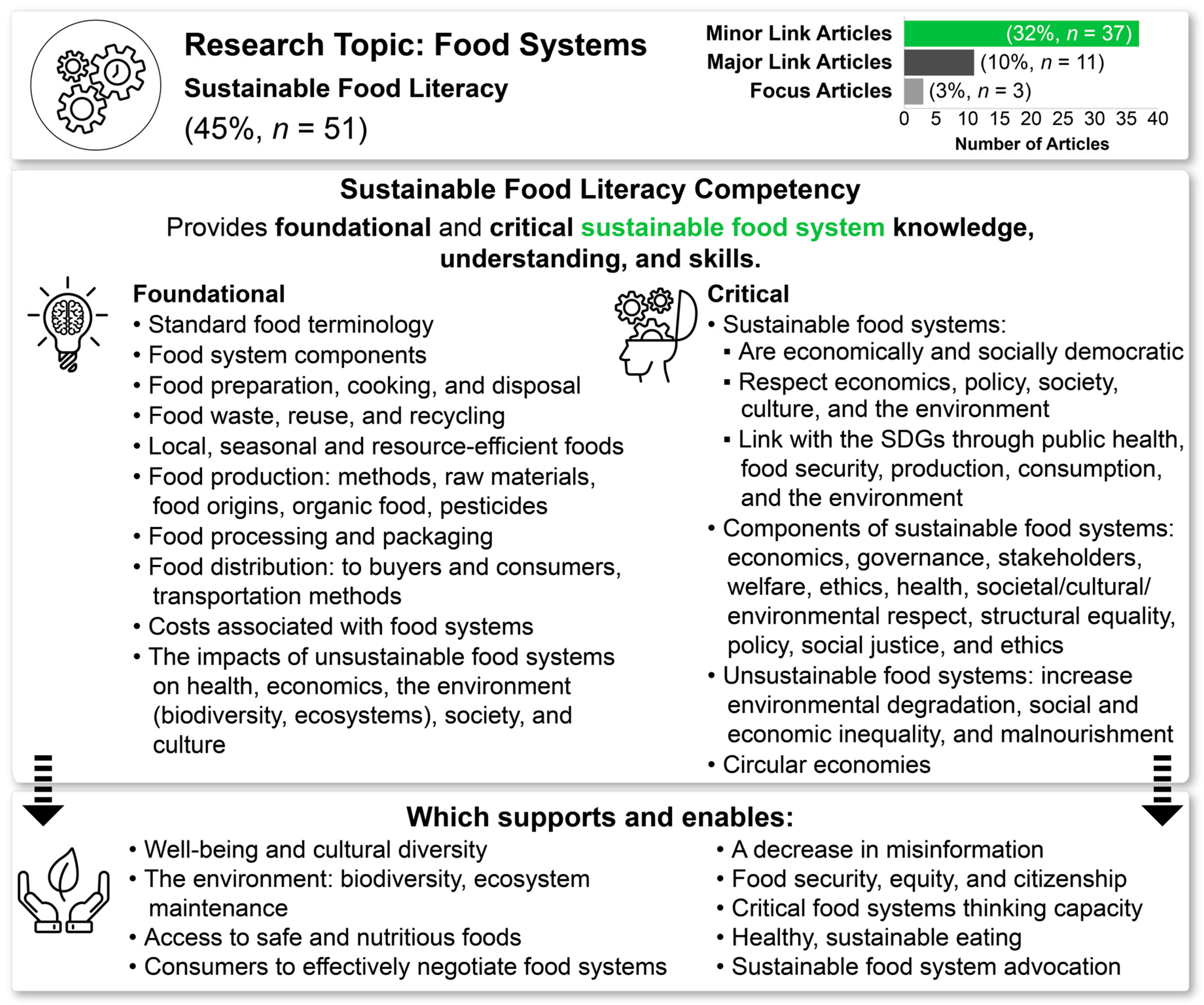 Sustainability 17 00459 g010