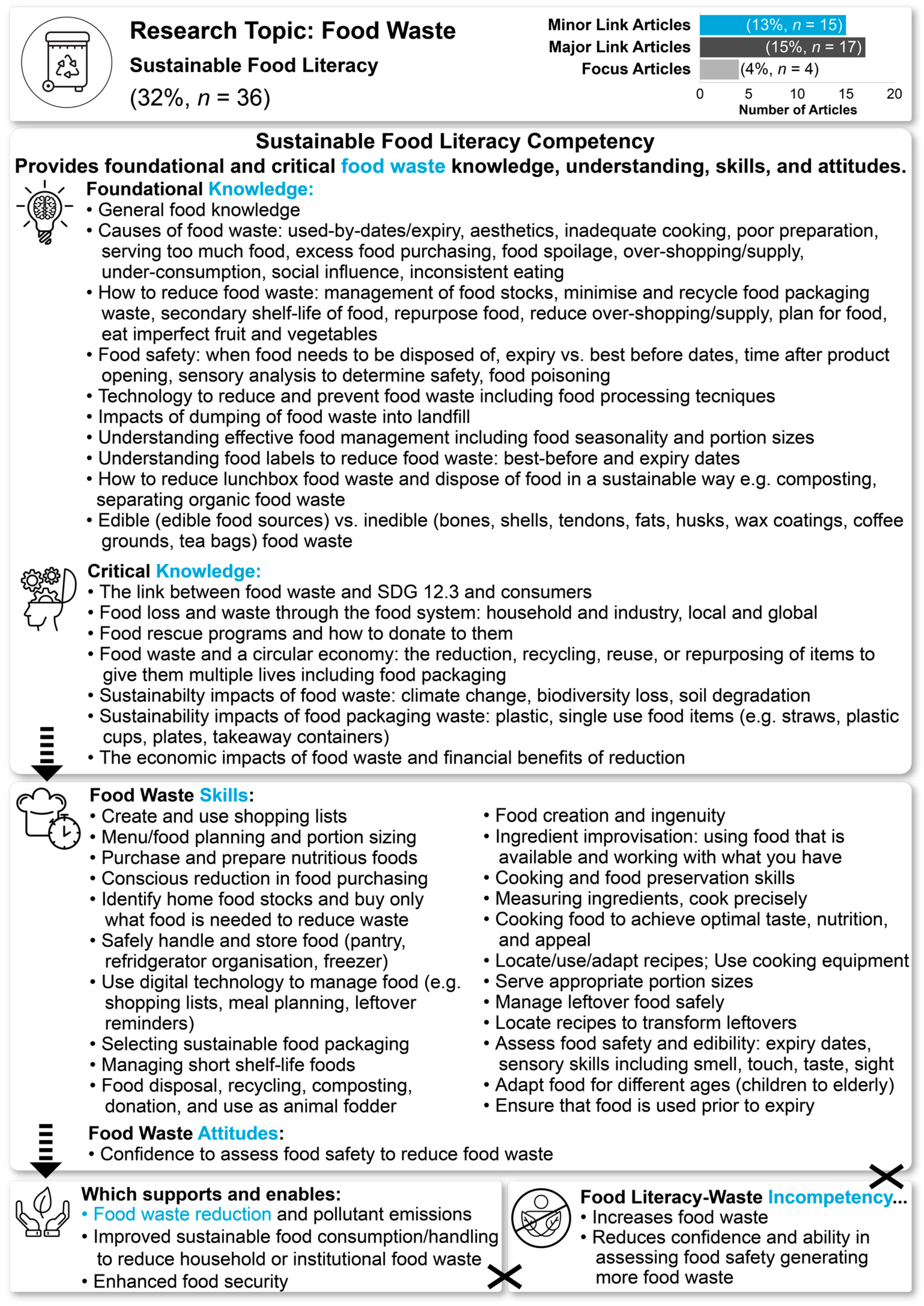 Sustainability 17 00459 g013