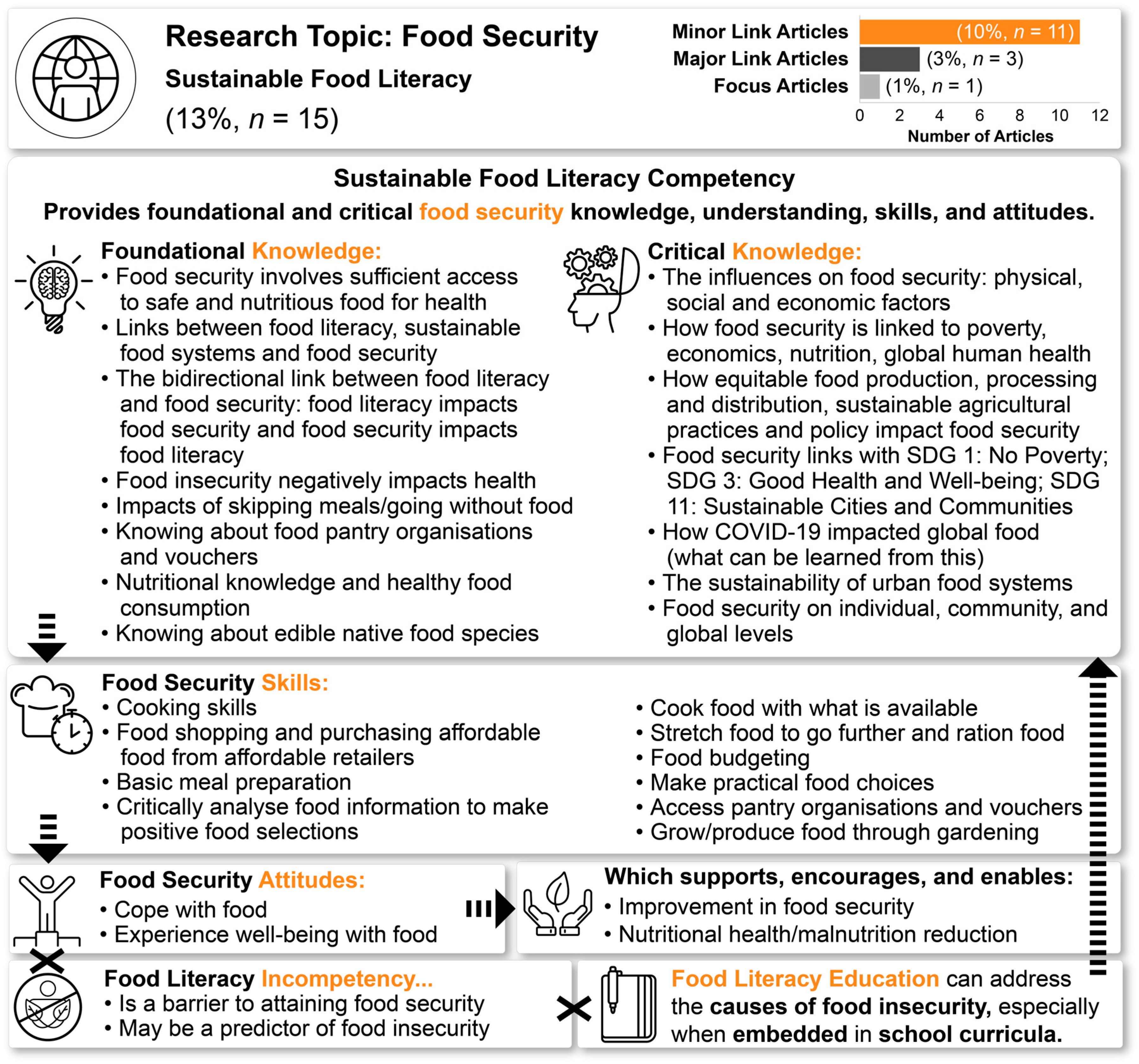 Sustainability 17 00459 g017