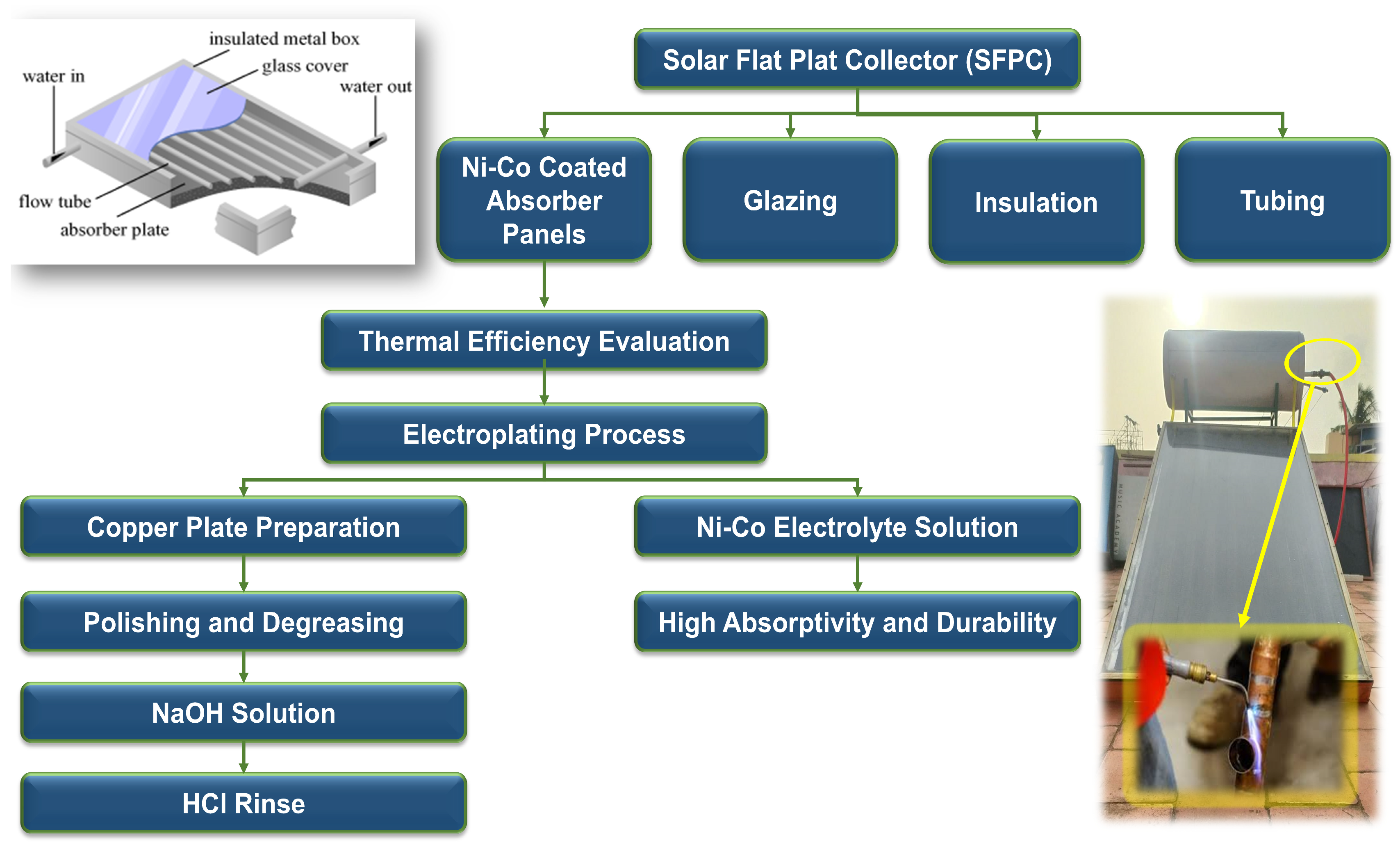 Sustainability 17 00461 g001