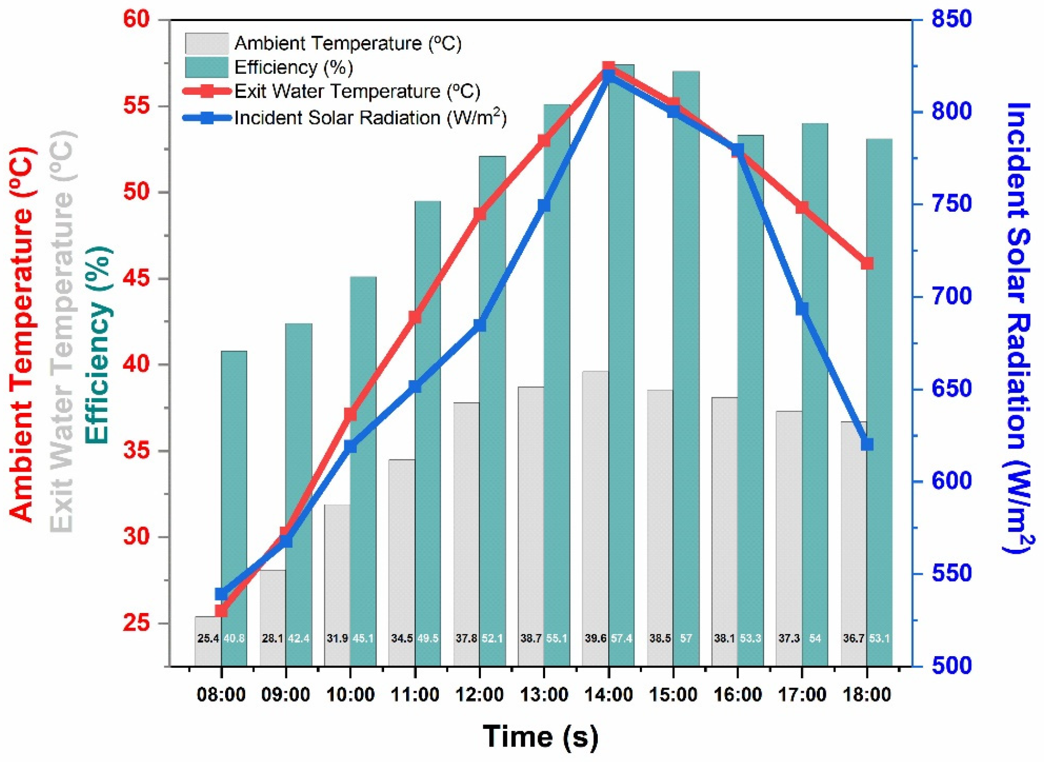 Sustainability 17 00461 g004