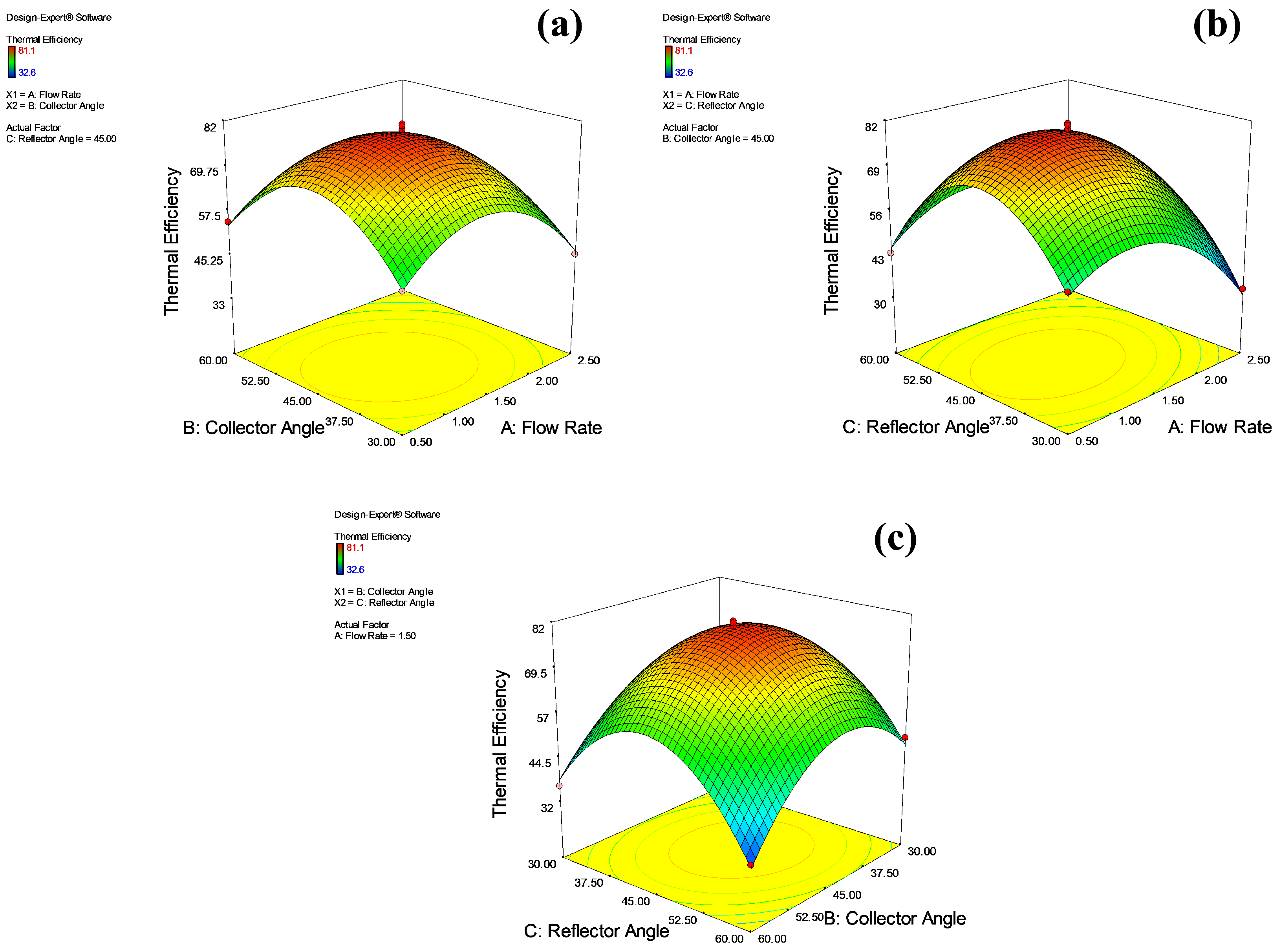 Sustainability 17 00461 g008