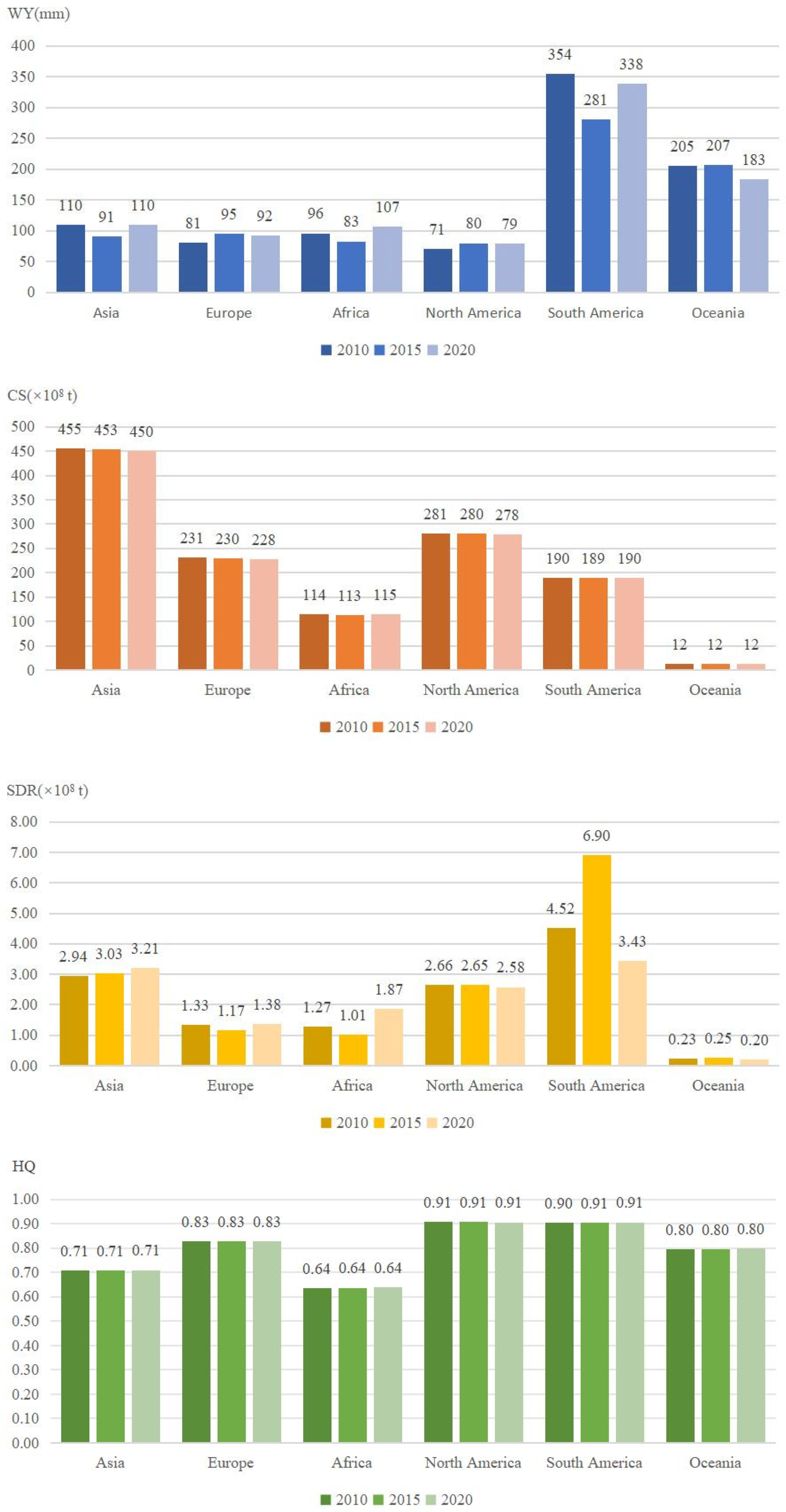 Sustainability 17 00472 g004