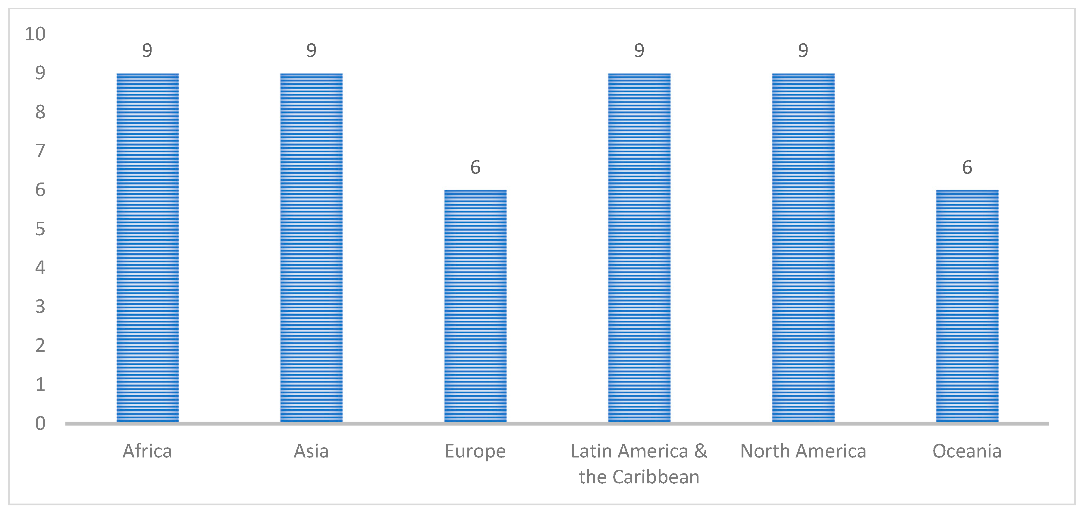 Sustainability 17 00478 g001