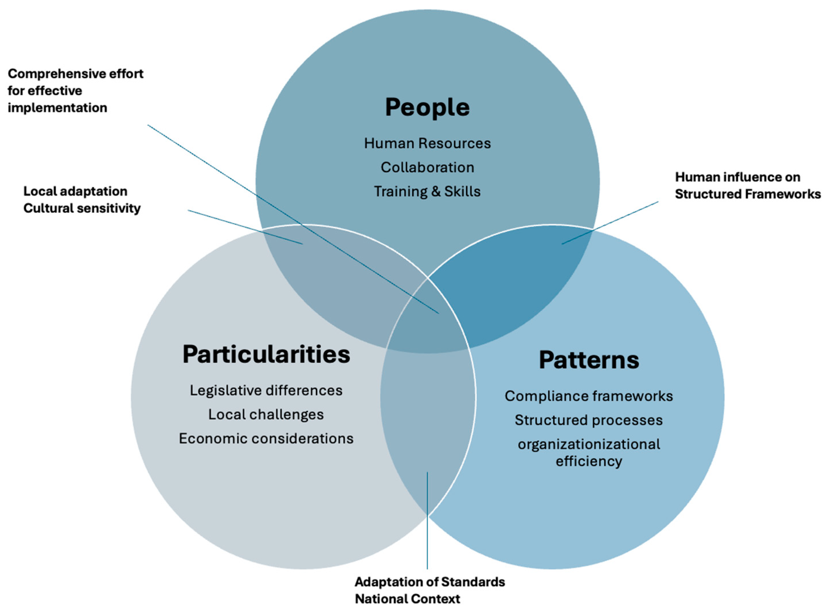 Sustainability 17 00478 g006
